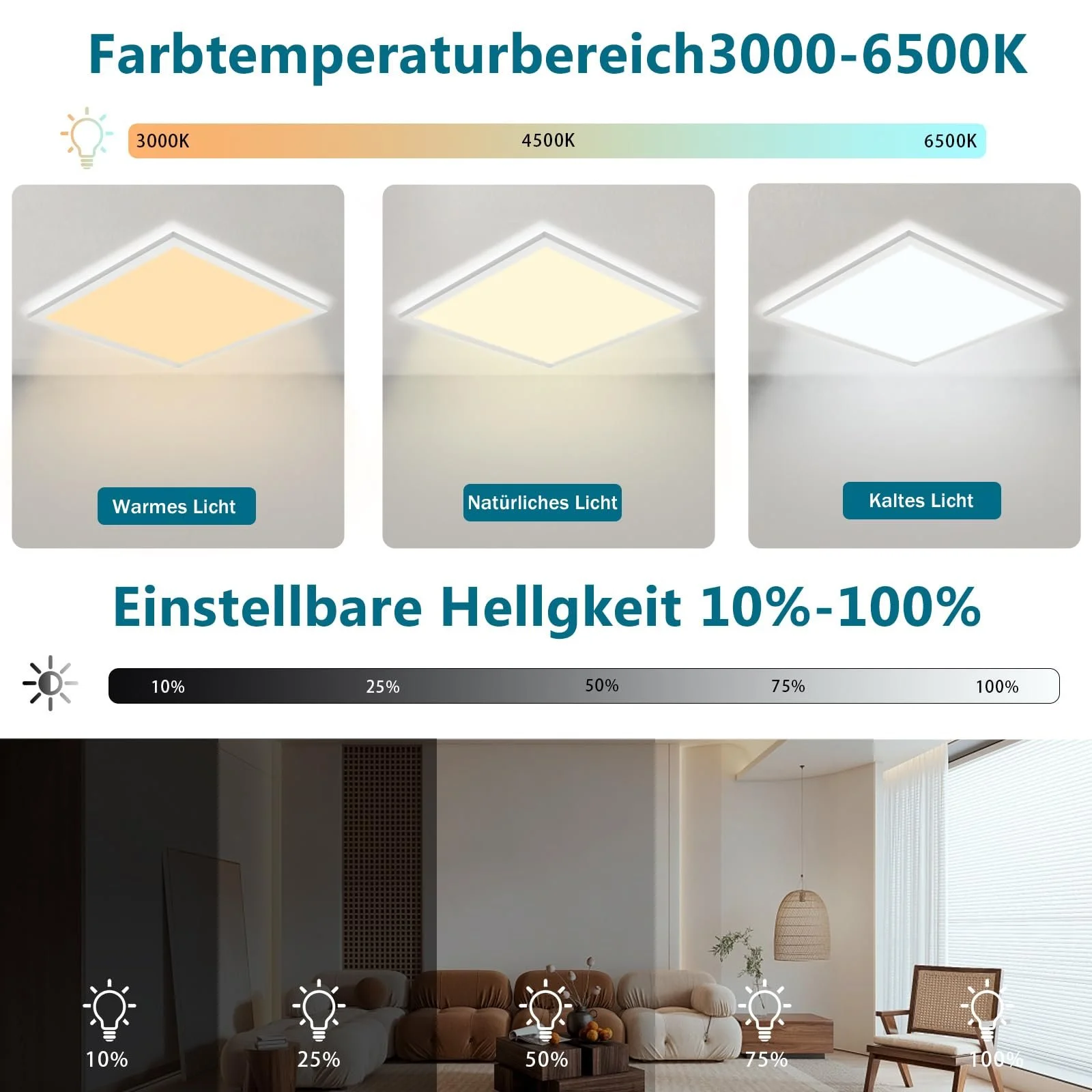 LED Glitzerlife Плоска стельова лампа Зміна кольору Dimmable 24 Вт Білий З пультом дистанційного керування Квадратна, фото №3