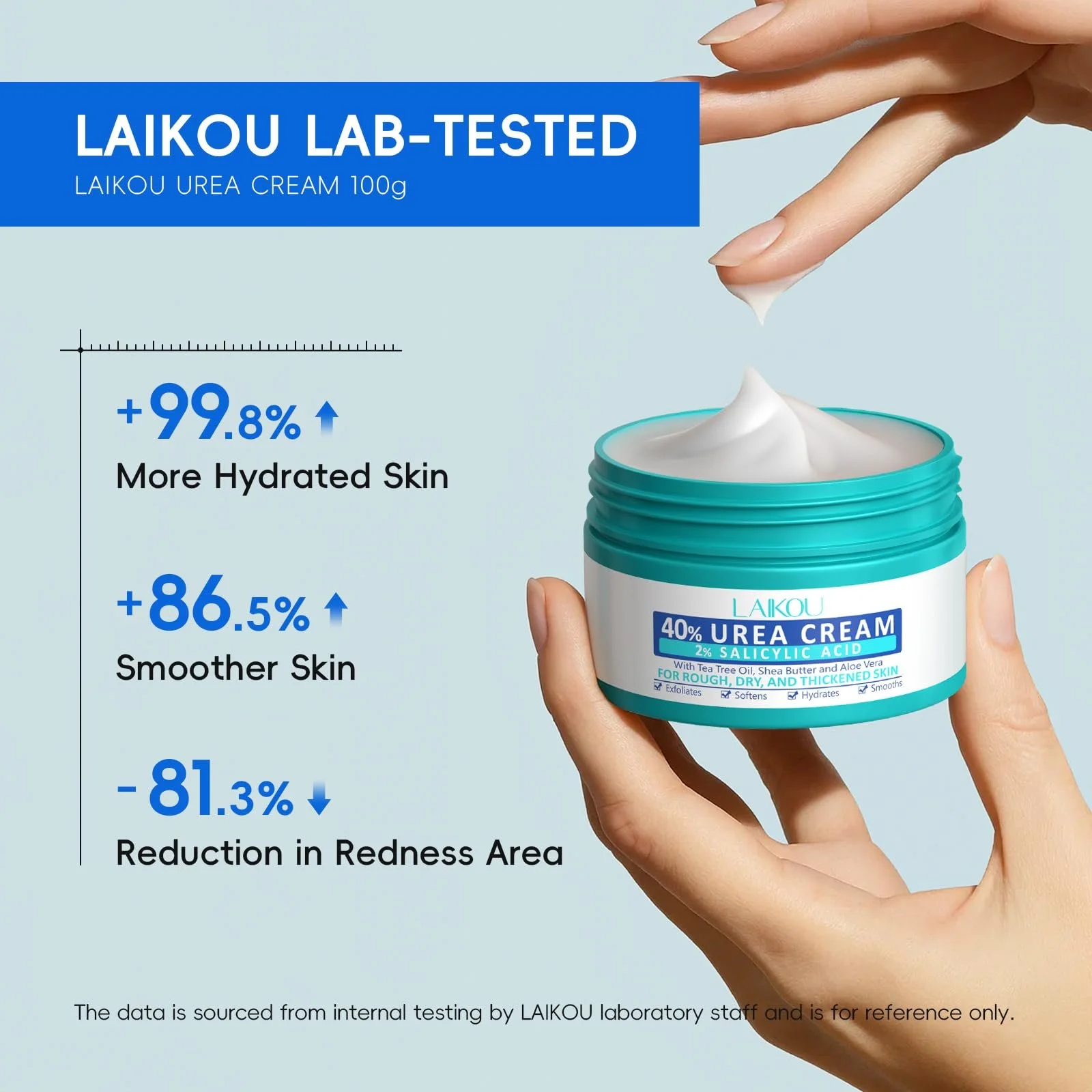 Крем для ног LAIKOU Callus Cream Feet Urea с мочевиной, фото №3