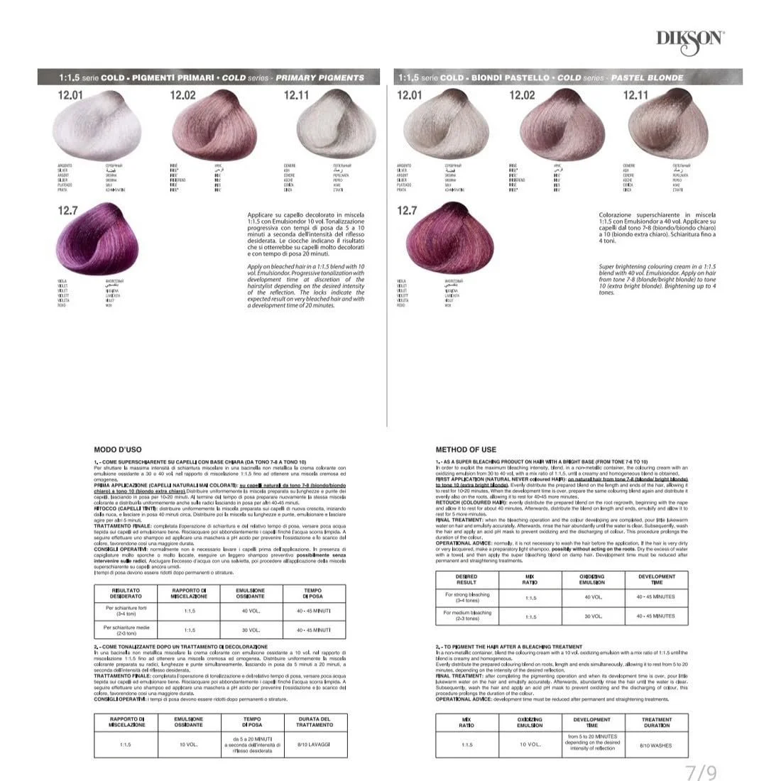 Крем-фарба Dikson Professional Oxidation Cream with Proteins and Plant Extracts, 5.0 Світло-коричневий (120 мл), фото №8 Крем-фарба Dikson Professional Oxidation Cream with Proteins and Plant Extracts, 5.0 Світло-коричневий (120 мл), фото №8
