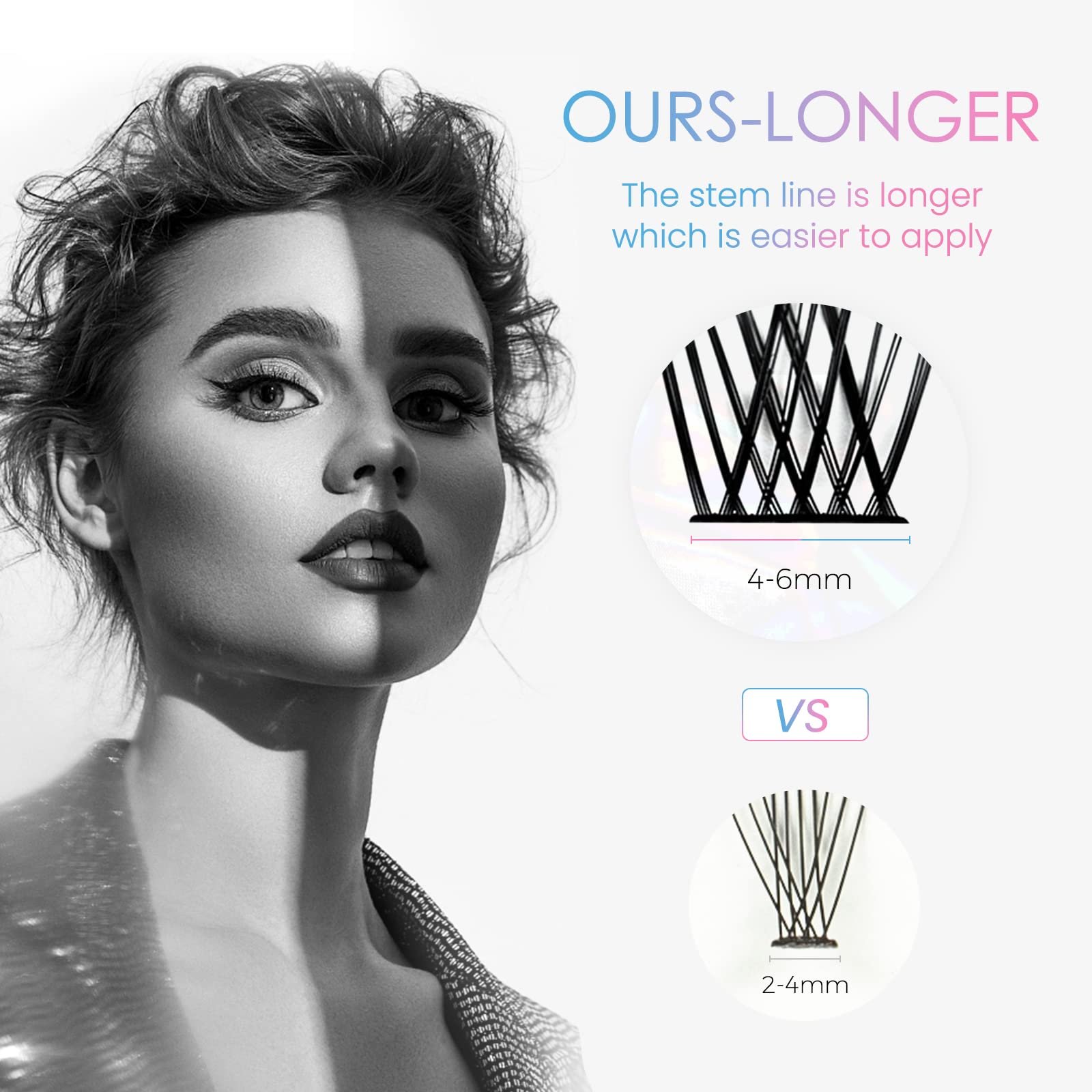 Вії Lankiz DIY Індивідуальні Кластерні D Завиток Д-Мікс 154 Шт. Природні, фото №5 Вії Lankiz DIY Індивідуальні Кластерні D Завиток Д-Мікс 154 Шт. Природні, фото №5