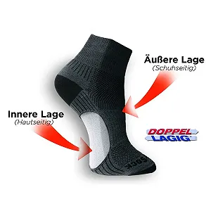 Шкарпетки Wrightsock Coolmesh II Quarter Розмір 37.5-41 (M) synthetic.ua - Фото 1