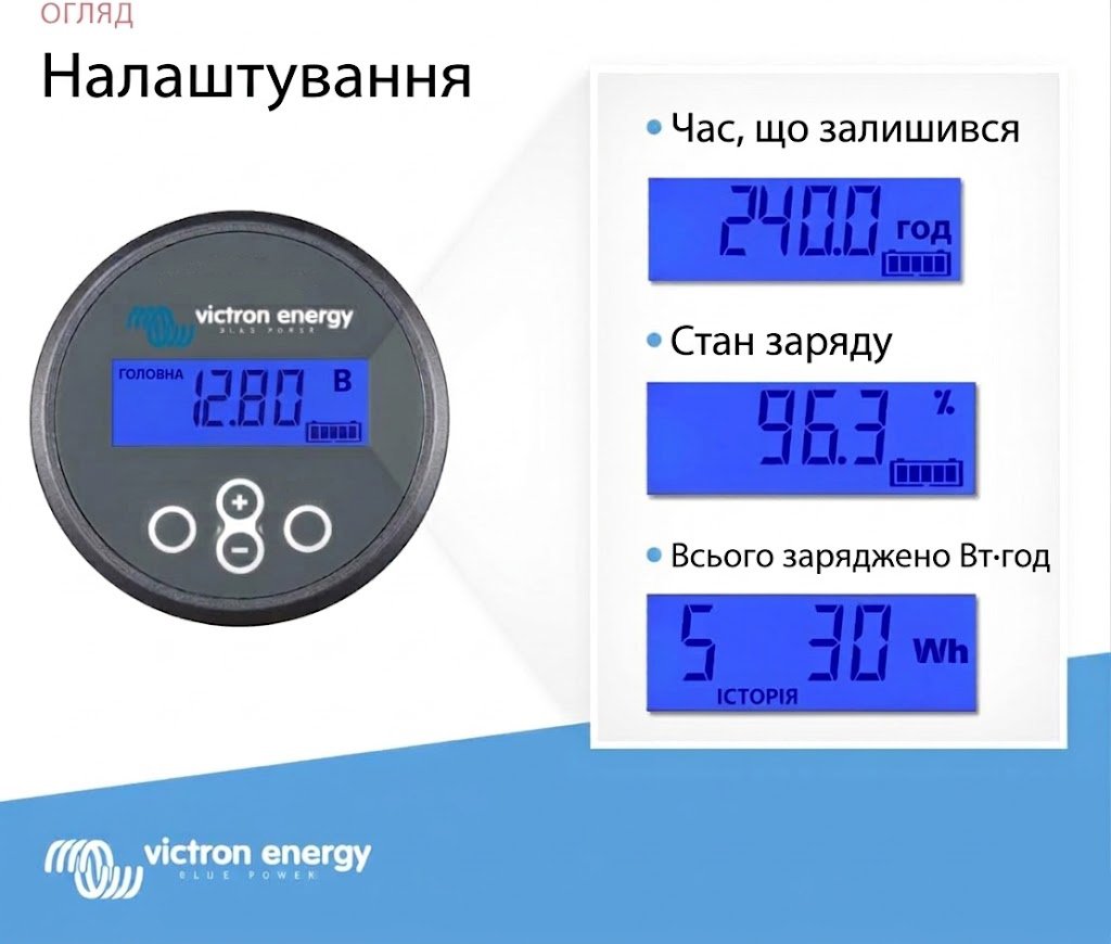 Монітор акумулятора Victron Energy BMV-700H із захищеним шунтом / Сірий, фото №3