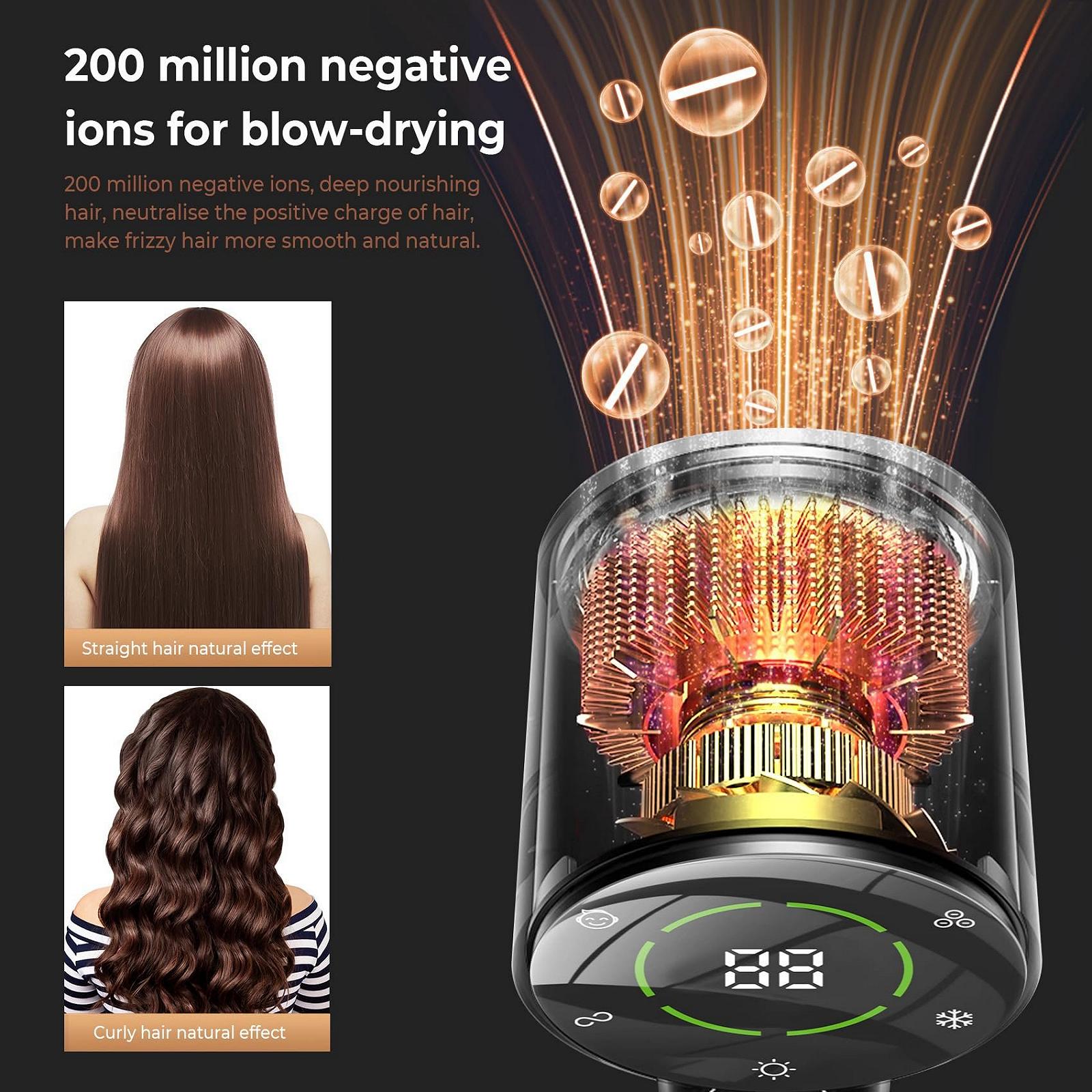 Фен Ion Hair Dryer, 110 000 об/мин, 200 миллионов отрицательных ионов, с 1 диффузором и 1 концентратором, фото №2