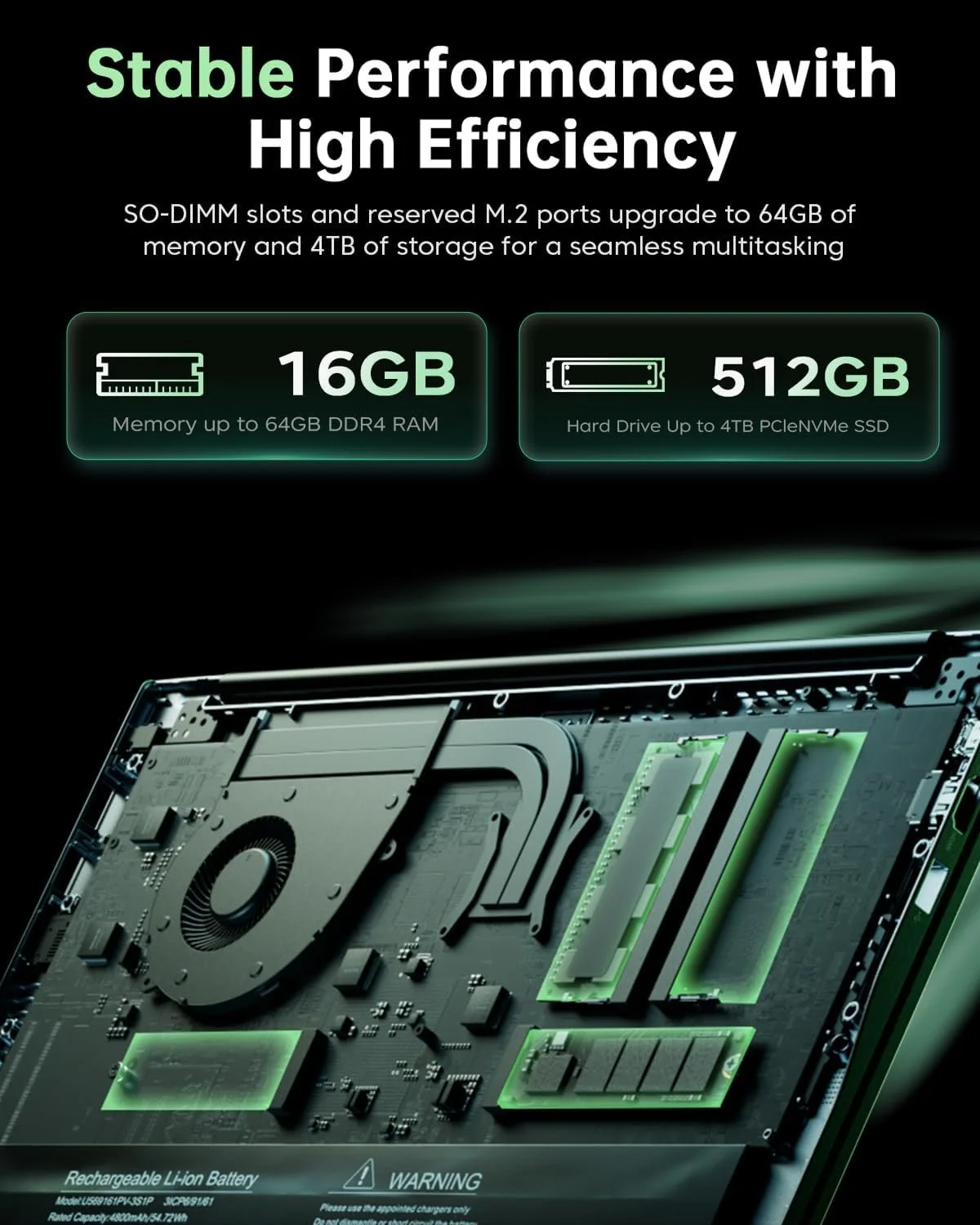 Ноутбук 15.6'' ACEMAGIC LX15 PRO Ryzen 7 5700U RAM 16GB DDR4 SSD 512GB Windows 11 Pro, фото №3