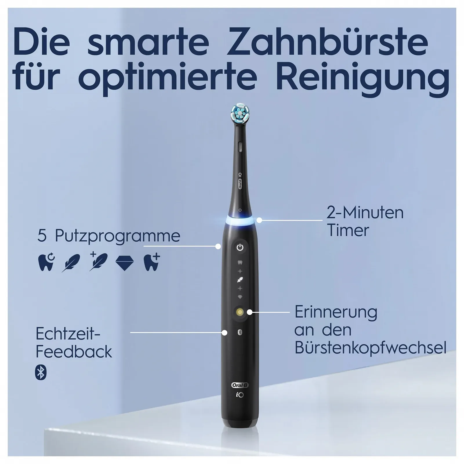 Электрическая зубная щетка Oral-B iO Series 5 Plus Edition Matt Black, фото №5