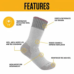 Носки Carhartt Extremes Cold Weather (пара) synthetic.ua - Фото 1