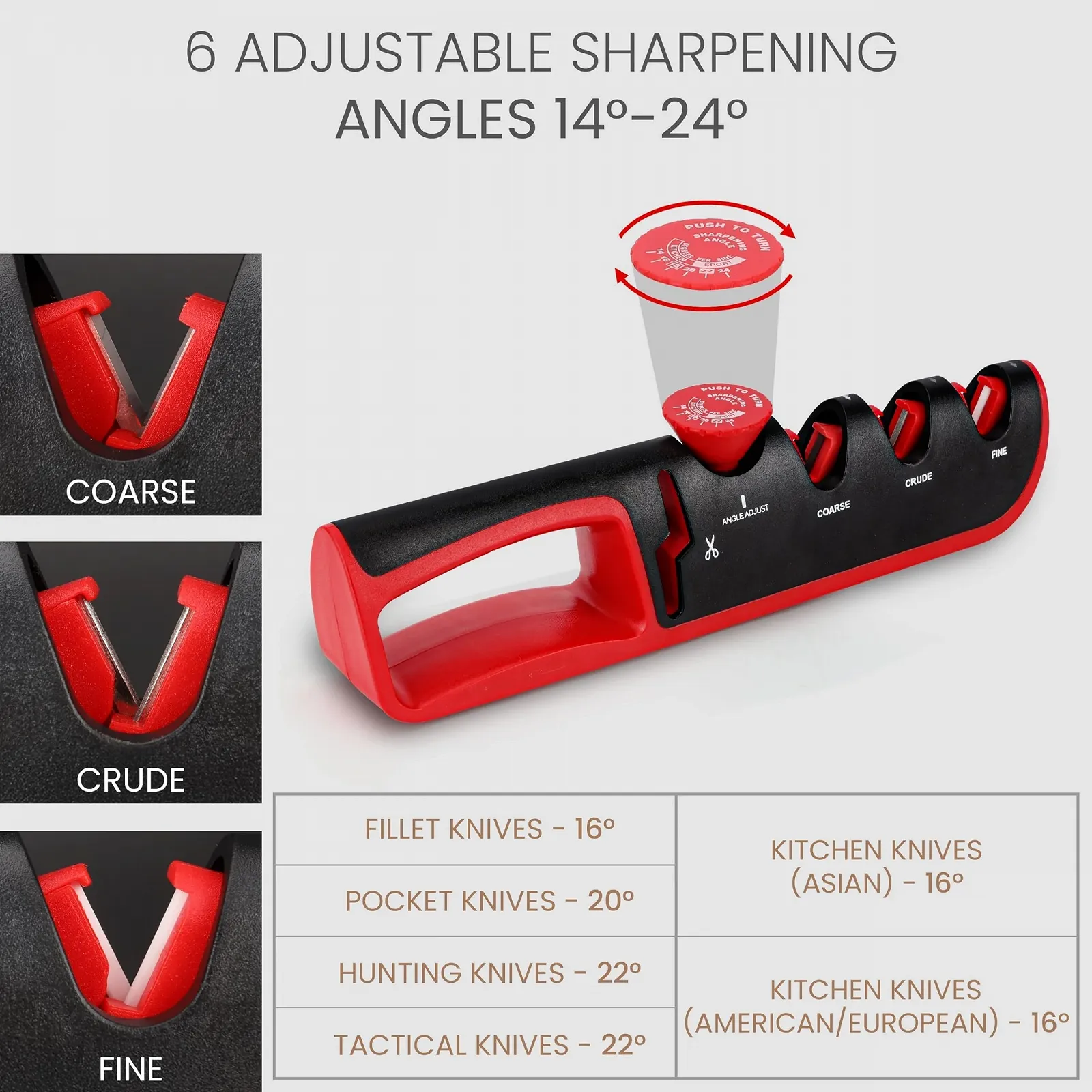 Точило для ножів Belle Vous Kitchen Manual 6 регульованих кутів ABS, фото №3 Точило для ножів Belle Vous Kitchen Manual 6 регульованих кутів ABS, фото №3