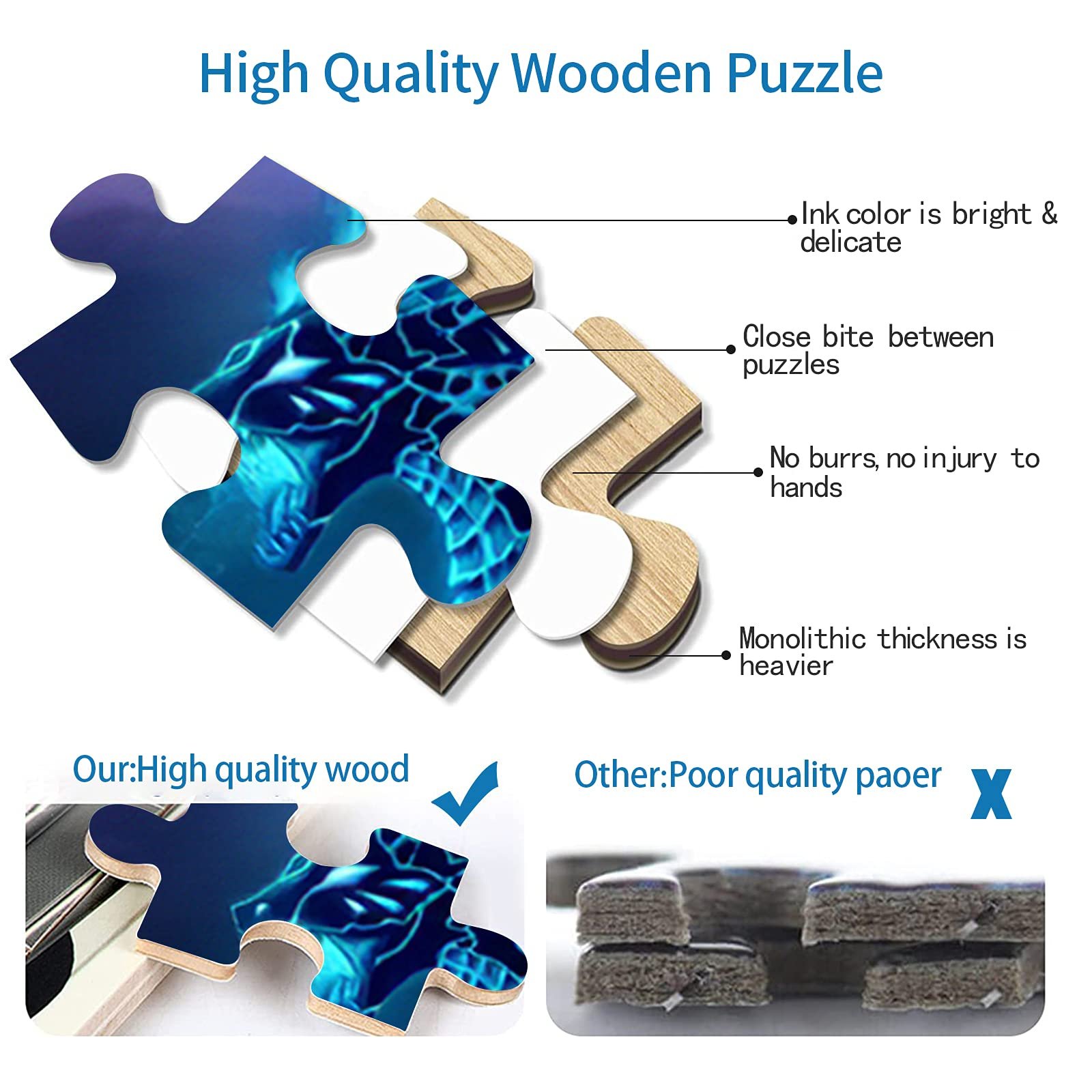 Пазл Dragon In The Mountains 1000 елементів, фото №5 Пазл Dragon In The Mountains 1000 елементів, фото №5