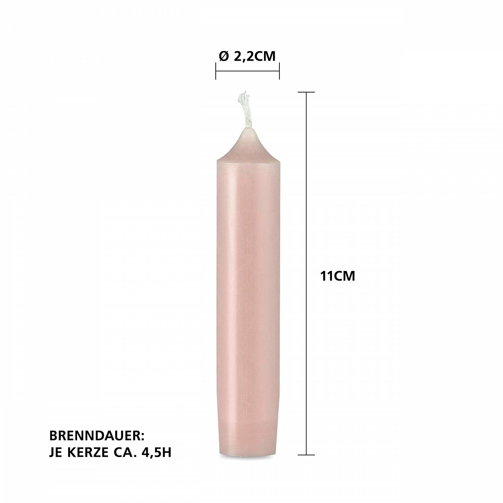 Свічки Paraffin Premium Набір 6 шт. 2.2 x 11 см Рожевий, фото №2