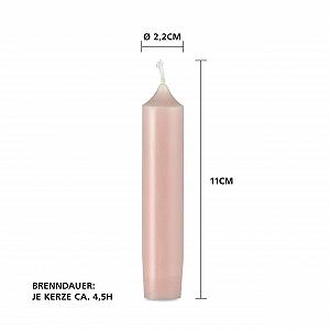 Свечи Paraffin Premium Набор 6 шт. 2.2 x 11 см Розовый synthetic.ua - Фото 1