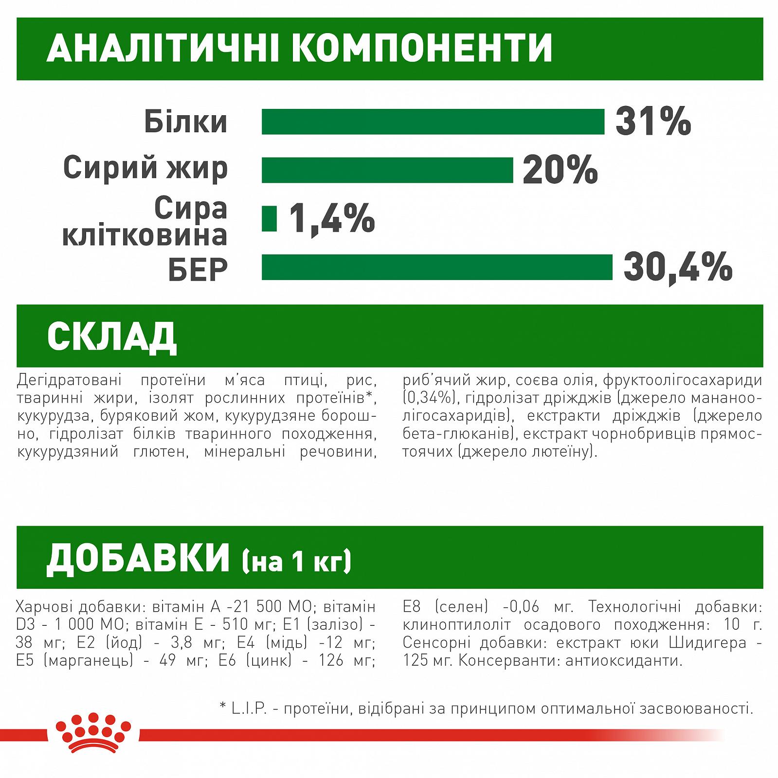 Сухой корм для щенков мелких пород Royal Canin Puppy Mini до 10 месяцев 800 г (30000082), фото №7