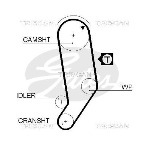 Зубчастий ремінь TRISCAN 8645 5053 AUDI VW DANA, фото №2