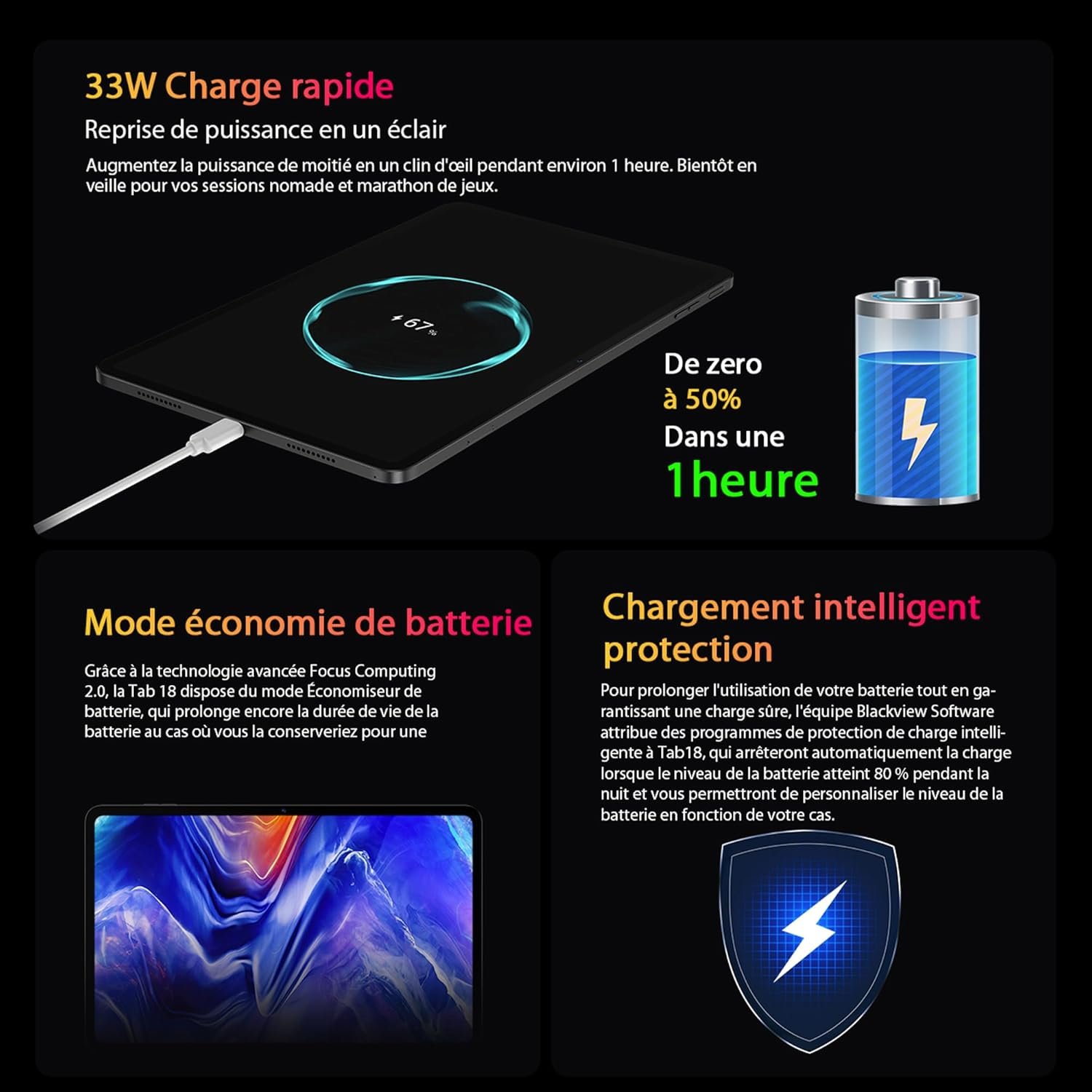 Планшет 12" 2.4K Blackview Tab 18 12/256Gb 8 ядер Android 13 8800 mAh Сірий, фото №2