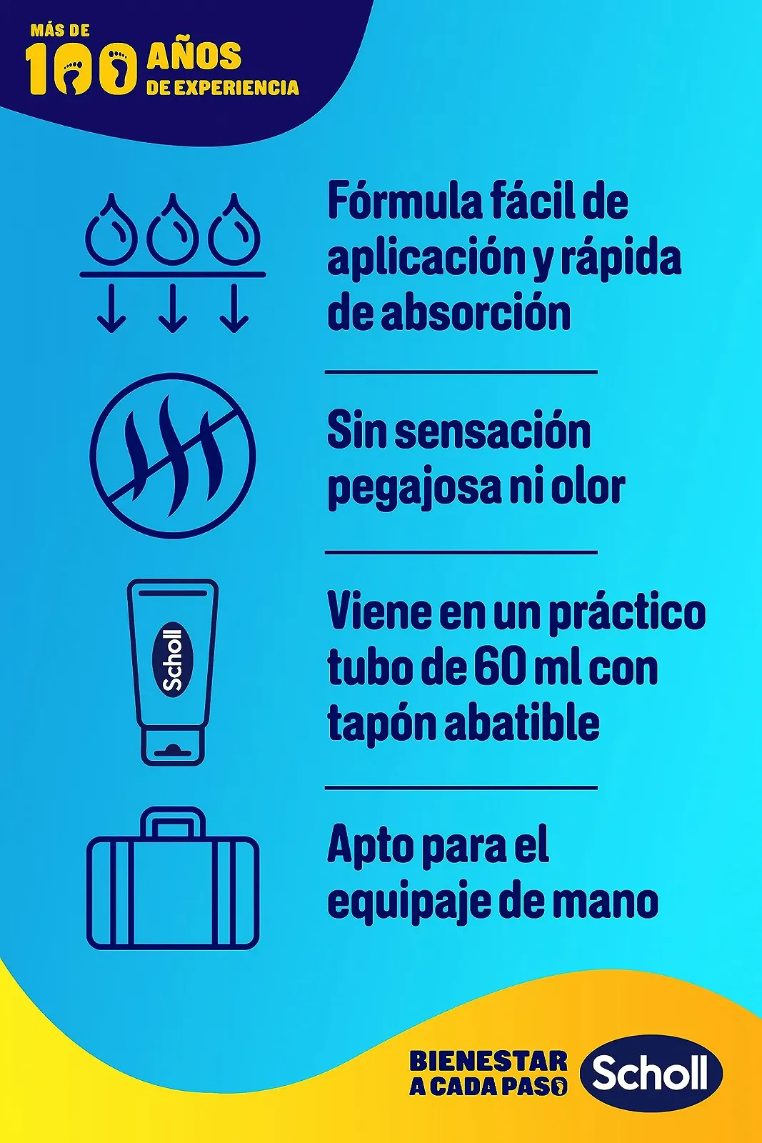 Крем для ног Scholl Crema Talones Agrietados, 60 мл, фото №5