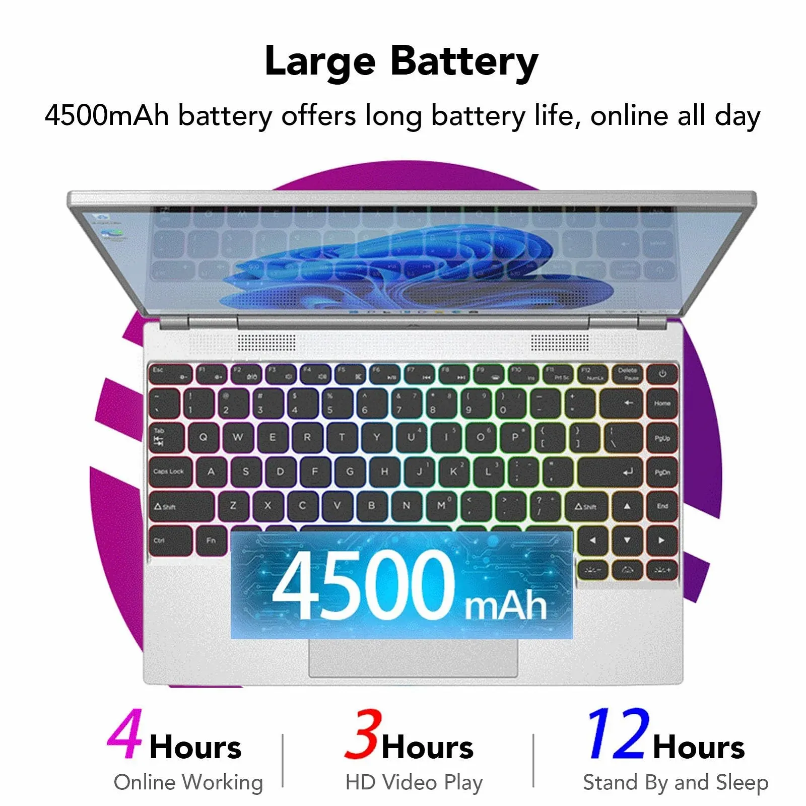 Планшет Zunate 14 дюймів сенсорний PC з Quad Core CPU 16GB + 256GB, фото №3 Планшет Zunate 14 дюймів сенсорний PC з Quad Core CPU 16GB + 256GB, фото №3