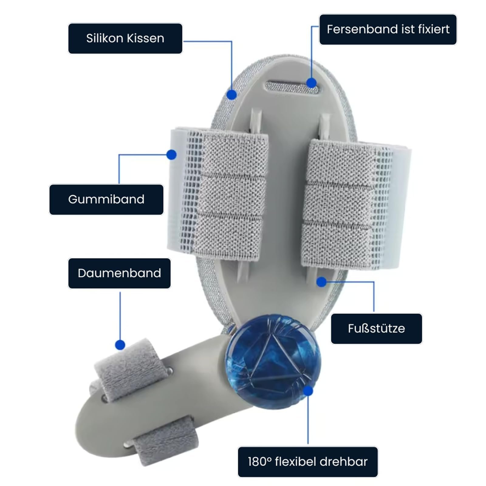 Шина Virely Hallux ValgusKorrektur з регульованою корекційною кнопкою та м'якою гелевою подушкою, фото №4