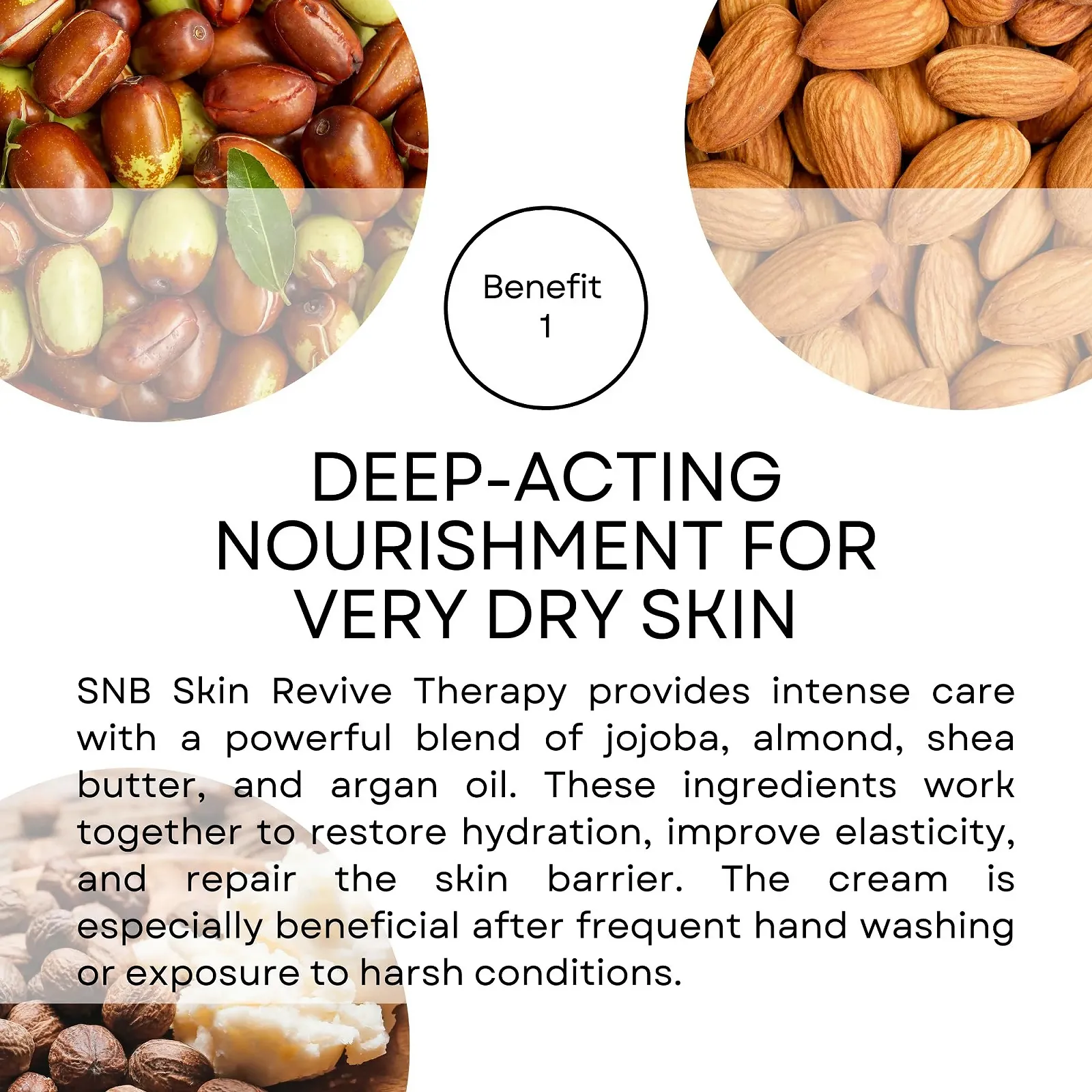 Крем для рук SNB Professional Skin Revive Therapy з олією жожоба, гліцерином, олією мигдалю, маслом ши, аргановою олією та вітаміном E, 50 мл, фото №3