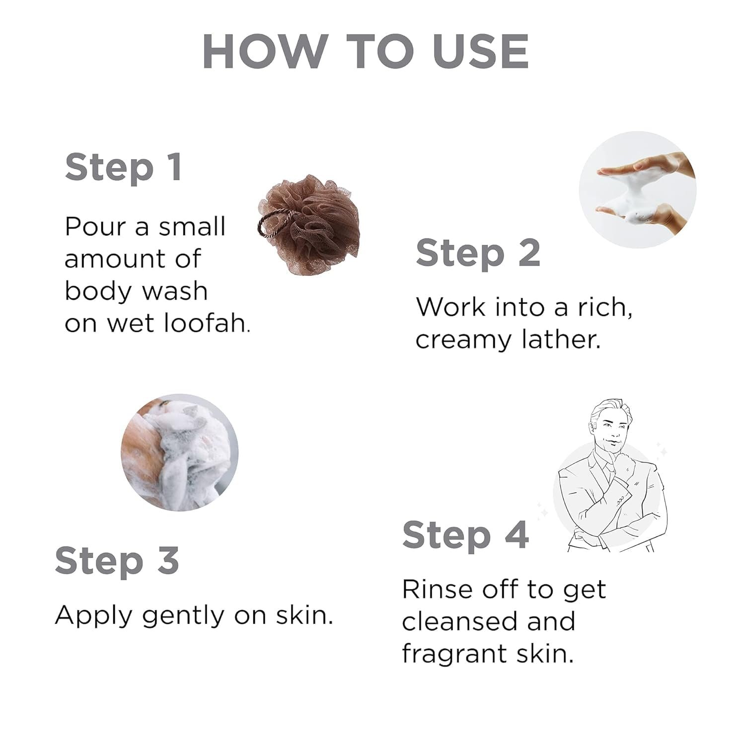 Гель для душу та вмивання Yardley London Gentleman Urbane з активованим вугіллям для чоловіків 250 мл, фото №4