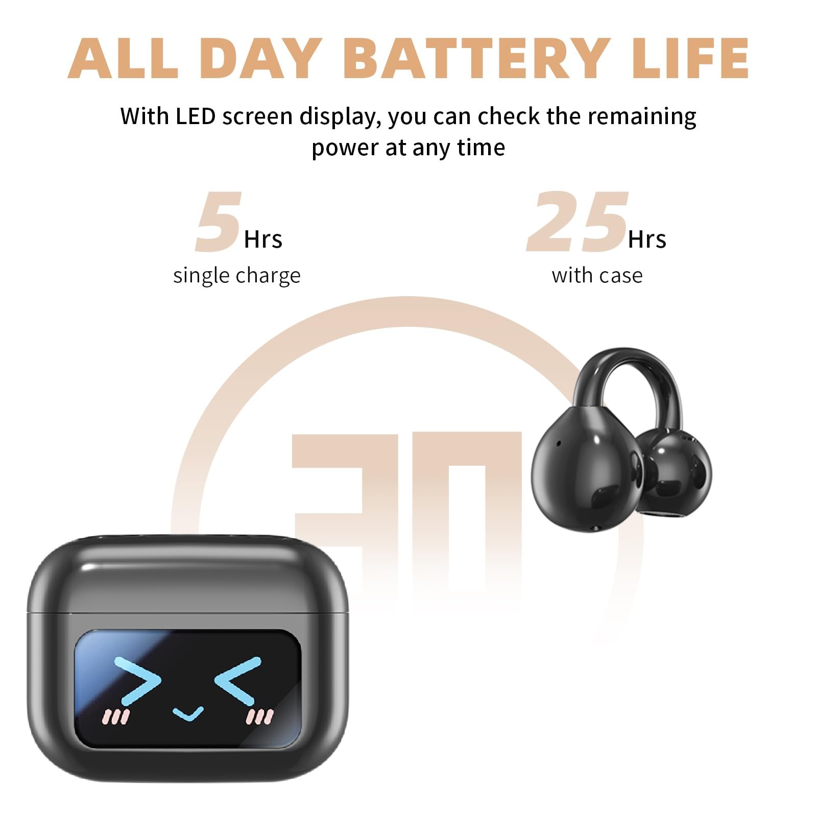 Навушники для перекладу OBEST AI, в реальному часі з підтримкою 144 мов, Bluetooth 5.4, шумопоглинаючі, фото №7 Навушники для перекладу OBEST AI, в реальному часі з підтримкою 144 мов, Bluetooth 5.4, шумопоглинаючі, фото №7