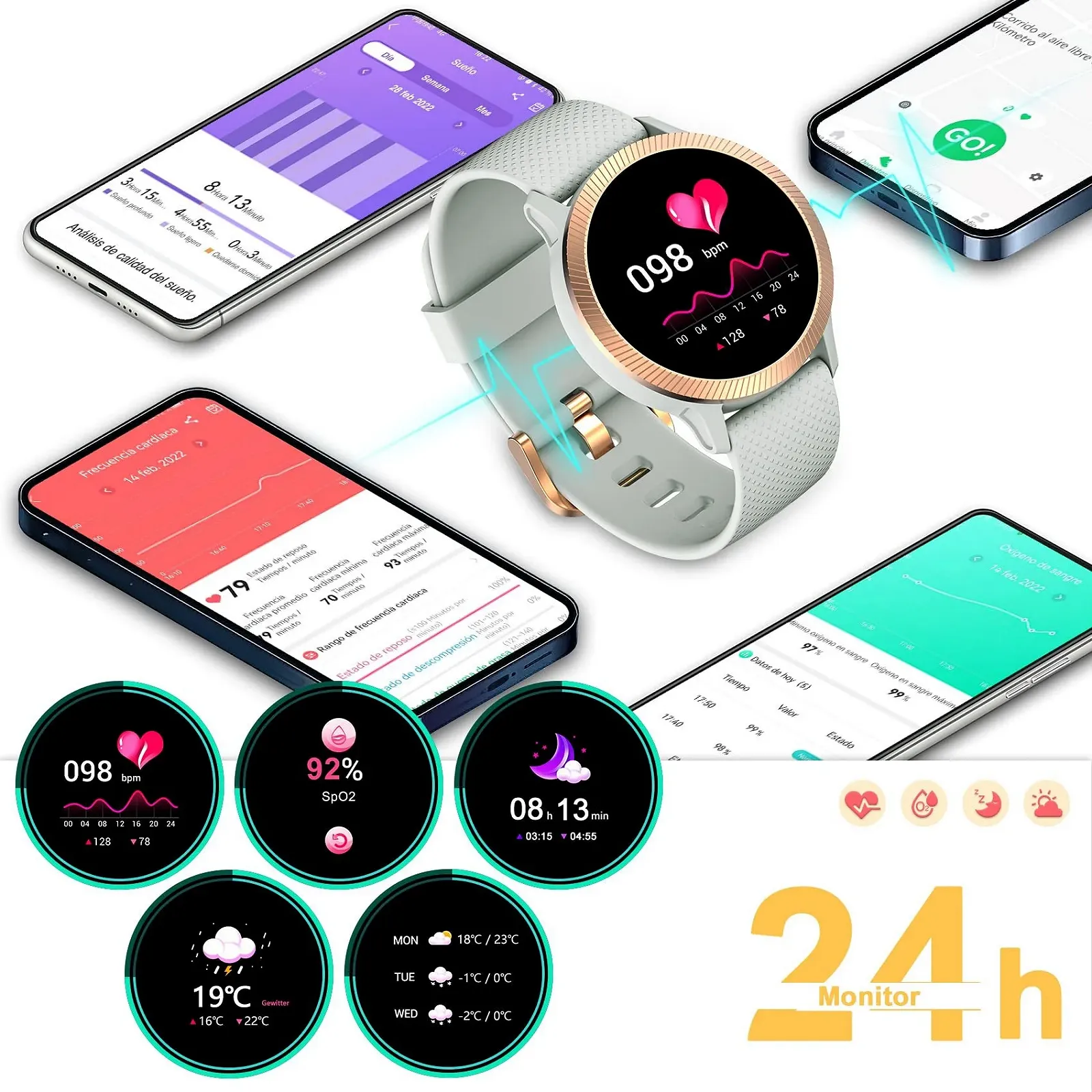 Смарт-годинник IOWODO IP68, сенсорний екран, для жінок, Android iOS, IP68, фото №2