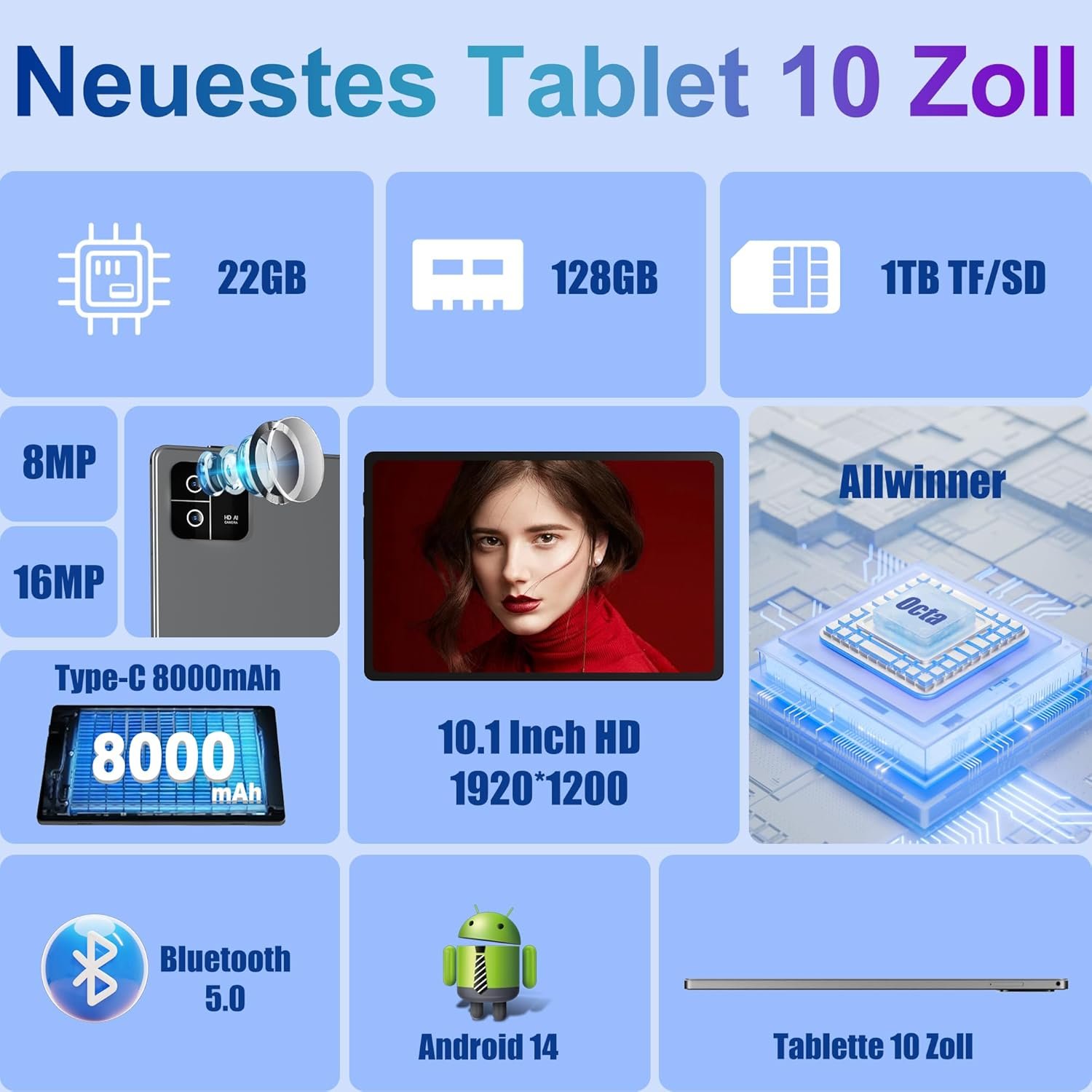 Планшет MIRGAMO X50 10.1" 22/128Гб 4G 8-ядер Android 14 8000 мАч Черный-серый, фото №2