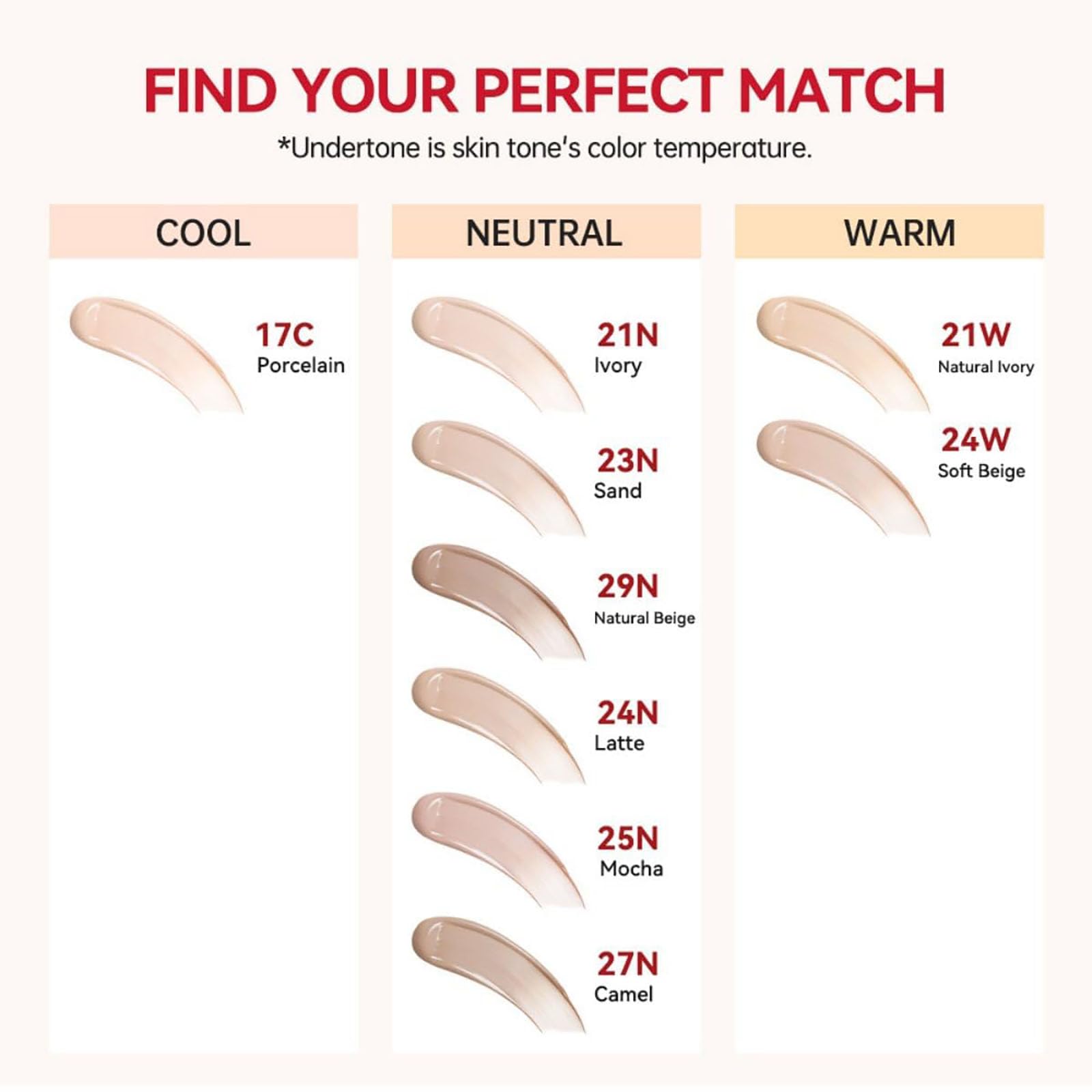 Тональний крем Cushion SPF40 Fit Long-lasting Lightweight Buildable Coverage Natural Finish (24W), фото №2 Тональний крем Cushion SPF40 Fit Long-lasting Lightweight Buildable Coverage Natural Finish (24W), фото №2