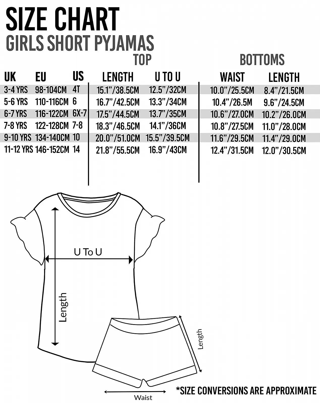 Пижама Pokemon Pikachu & Eevee с оборками на рукавах, длинные или короткие штаны, для девочек, фото №7 Пижама Pokemon Pikachu & Eevee с оборками на рукавах, длинные или короткие штаны, для девочек, фото №7