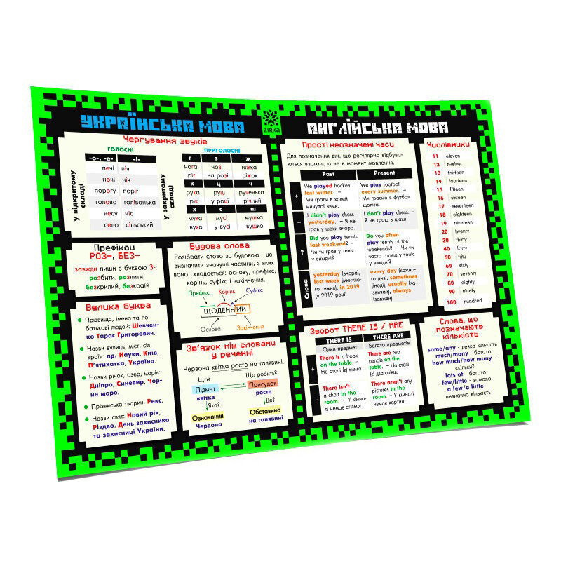 Ковчег підказна навчальний А3 3 клас 129050, фото №2