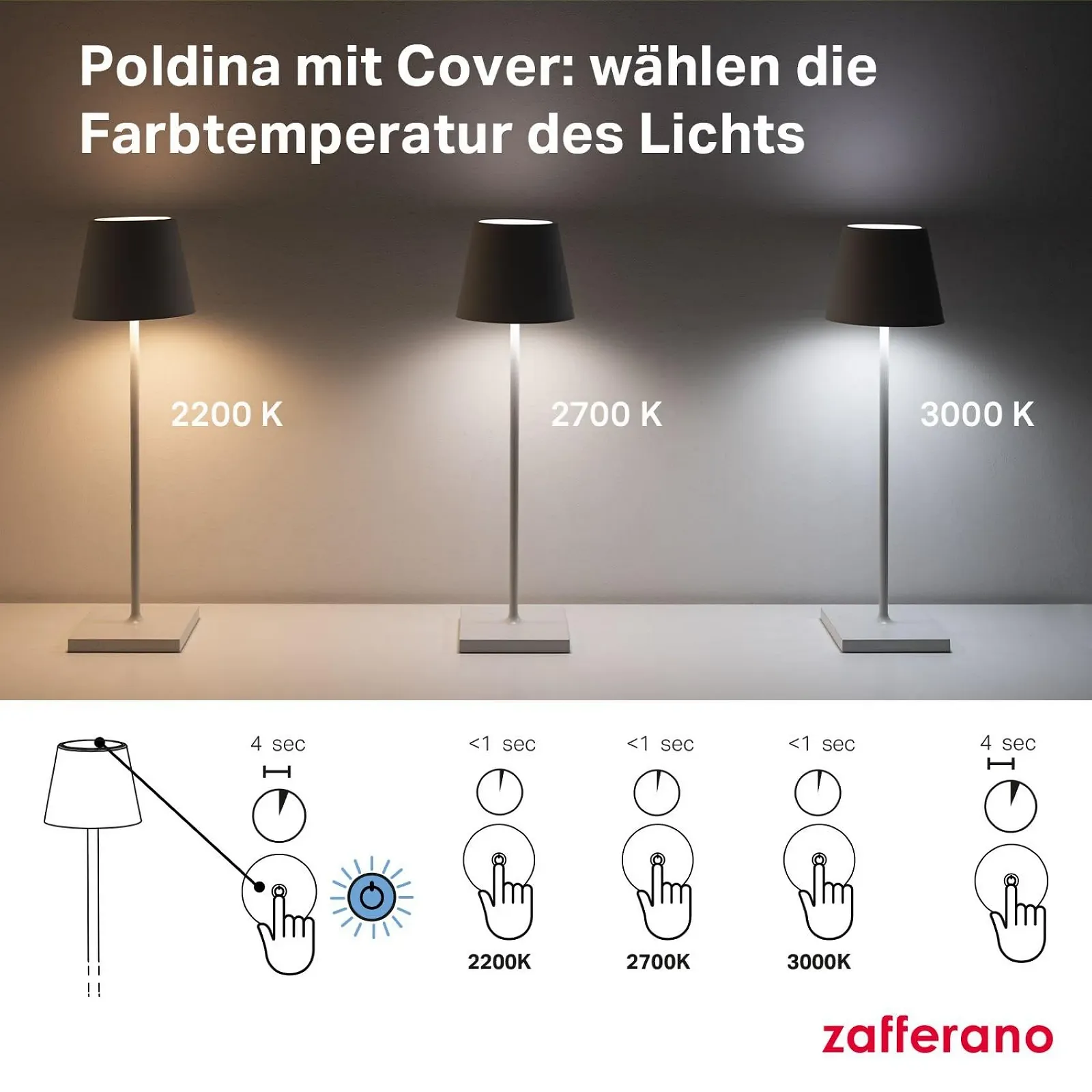 Настільна лампа Zafferano Poldina Pro Бездротова Акумуляторна Сенсорна 38 см Біла (Christmas Sweets), фото №6