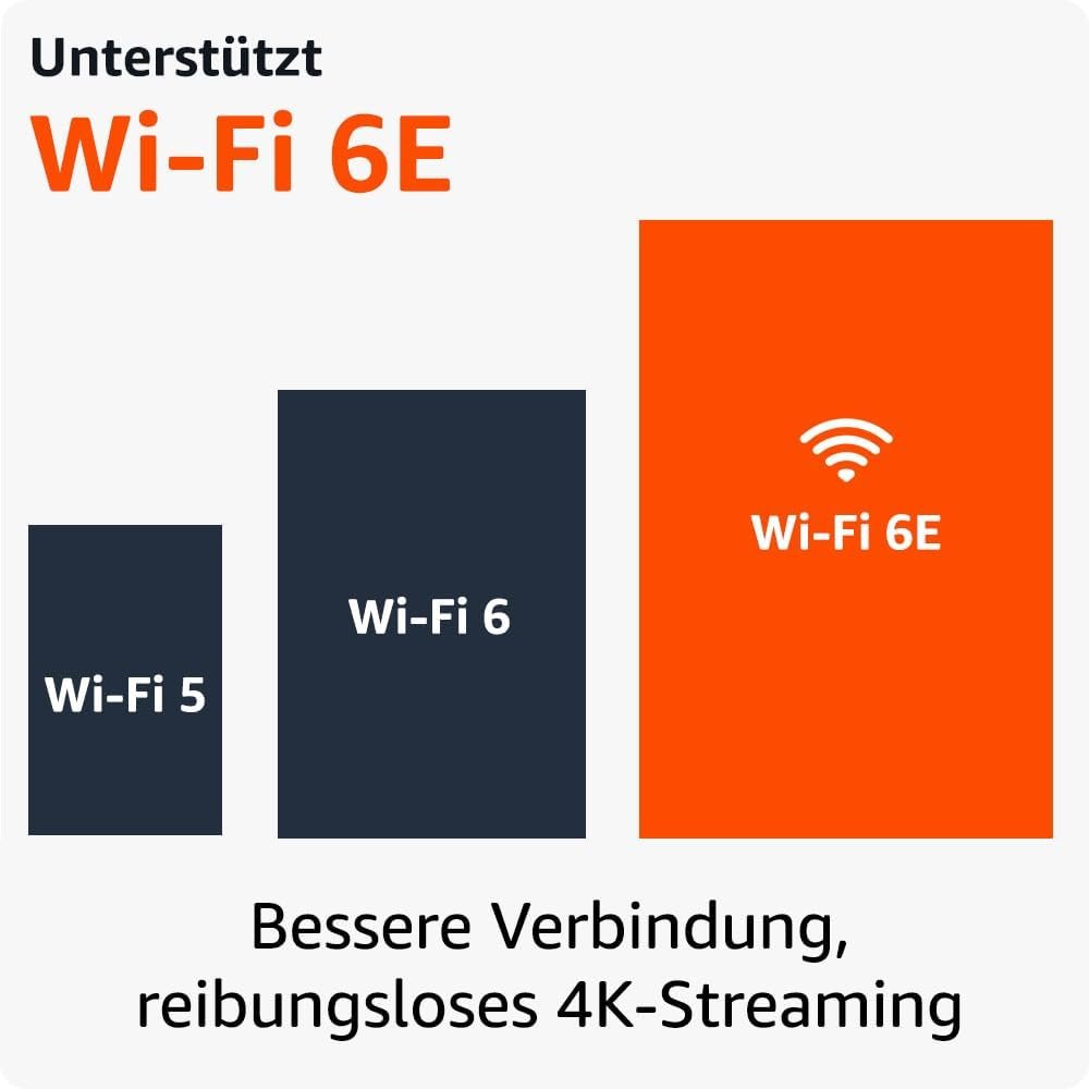 Медиаплеер Amazon Fire TV Stick 4K Max, с поддержкой Wi-Fi 6E, фото №4