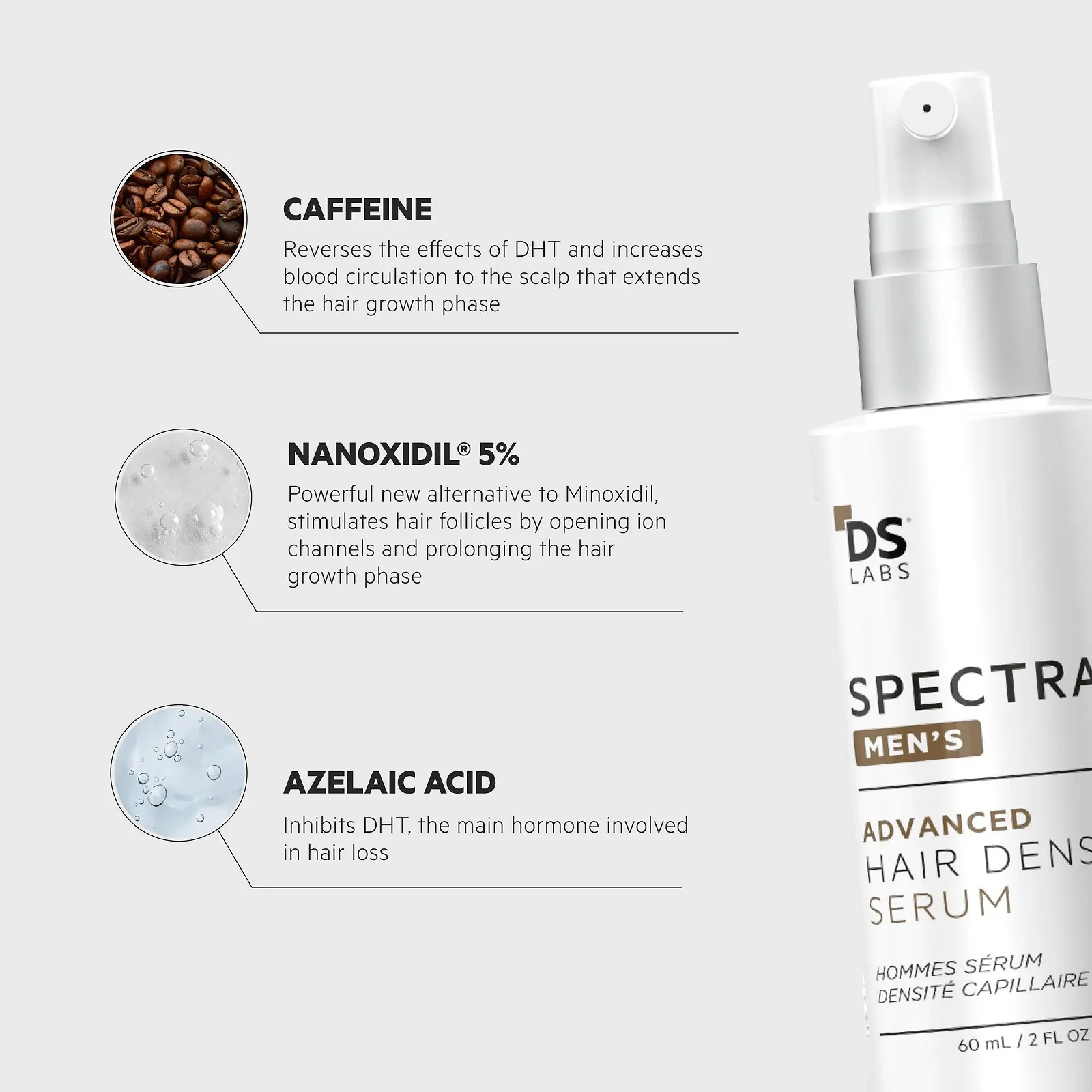 Сироватка DS Labs Spectral Men's для збільшення густоти волосся у чоловіків, зміцнення, потовщення, зменшення випадіння волосся, фото №6