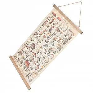 Підвісна картина ERINGOGO Грибний візерунок Ретро Філігранний дизайн - Фото 1