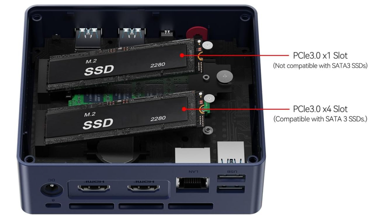 Міні ПК Beelink EQ14 / Intel Processor N150 / RAM 16GB / SSD 500GB / Intel UHD Graphics / 2 x HDMI / 2 x LAN / Wi-Fi 6 / Windows 11 / Темно-синій, фото №3 Міні ПК Beelink EQ14 / Intel Processor N150 / RAM 16GB / SSD 500GB / Intel UHD Graphics / 2 x HDMI / 2 x LAN / Wi-Fi 6 / Windows 11 / Темно-синій, фото №3