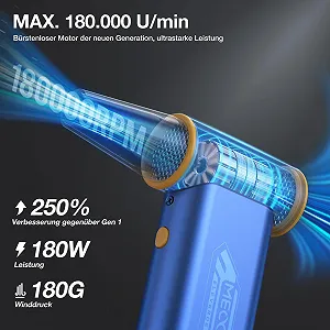 Электрическая воздуходувка MECO ELEVERDE 180000 RPM 4 скорости 8000 mAh для PC и авто synthetic.ua - Фото 1