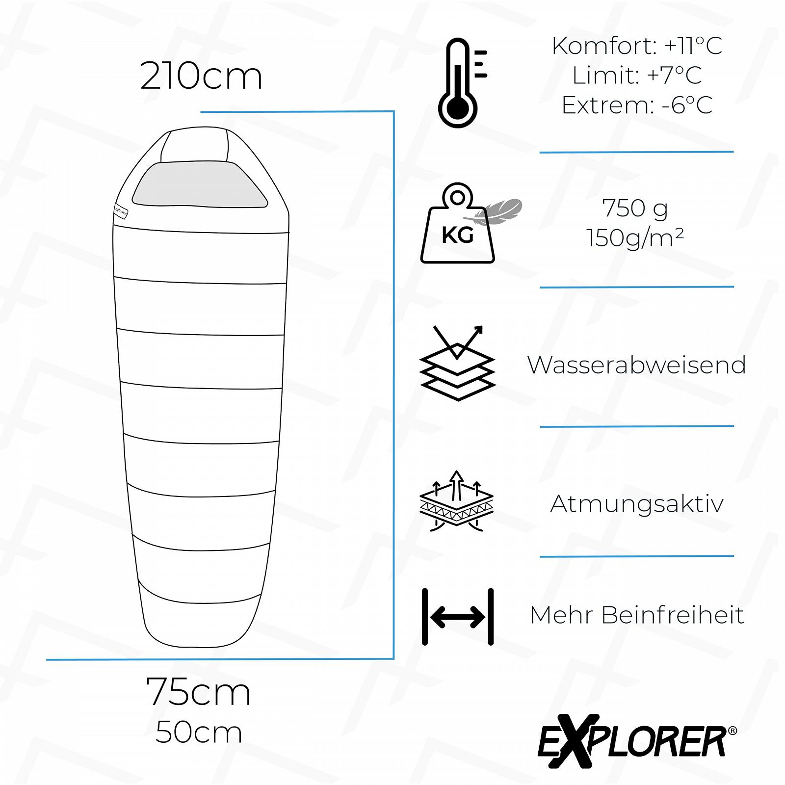 Спальный мешок EXPLORER LIGHT 800 750g -6°C до +11°C 150g/m² Летний Мумия 210 x 75 x 50 см, фото №4