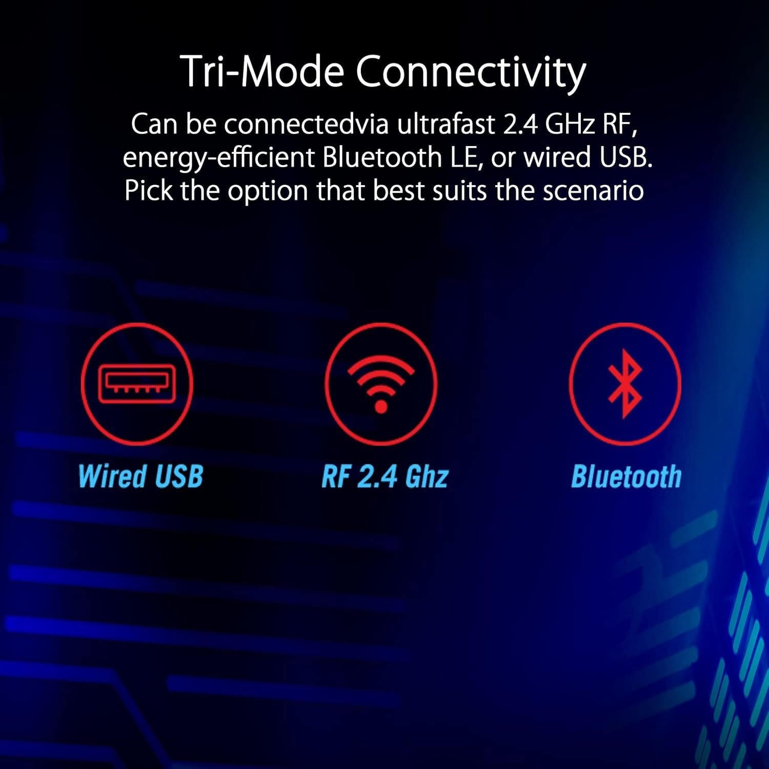Безпровідна мишка Asus ROG Gladius III P706 / 19 000 DPI / 6 кнопок / Bluetooth / Чорна, фото №2 Безпровідна мишка Asus ROG Gladius III P706 / 19 000 DPI / 6 кнопок / Bluetooth / Чорна, фото №2