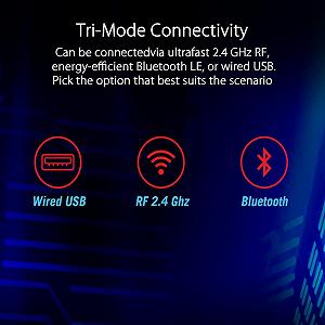 Безпровідна мишка Asus ROG Gladius III P706 / 19 000 DPI / 6 кнопок / Bluetooth / Чорна synthetic.ua - Фото 1