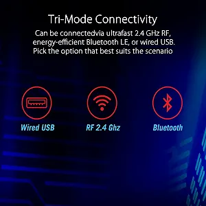 Безпровідна мишка Asus ROG Gladius III P706 / 19 000 DPI / 6 кнопок / Bluetooth / Чорна synthetic.ua - Фото 1