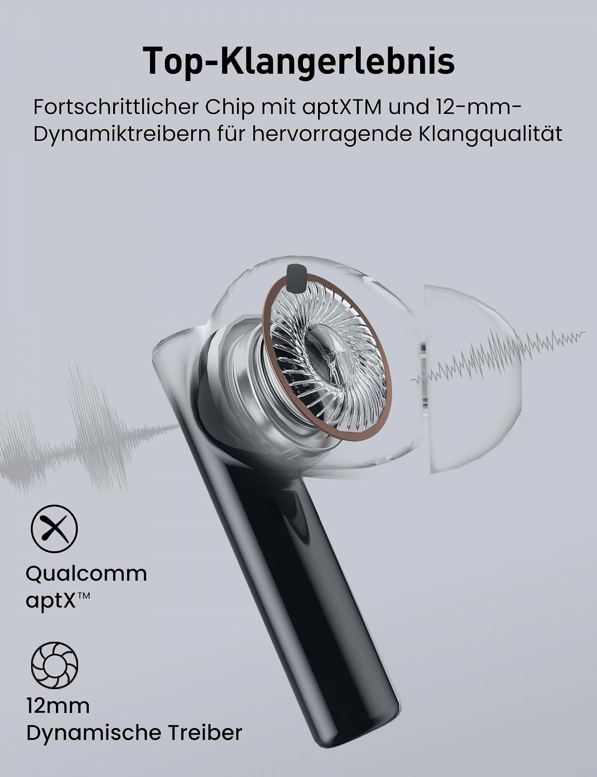 Наушники Evatronic Bluetooth Sports ANC Bluetooth CVC8.0 AptX HD до 36 часов воспроизведения IPX5, фото №6