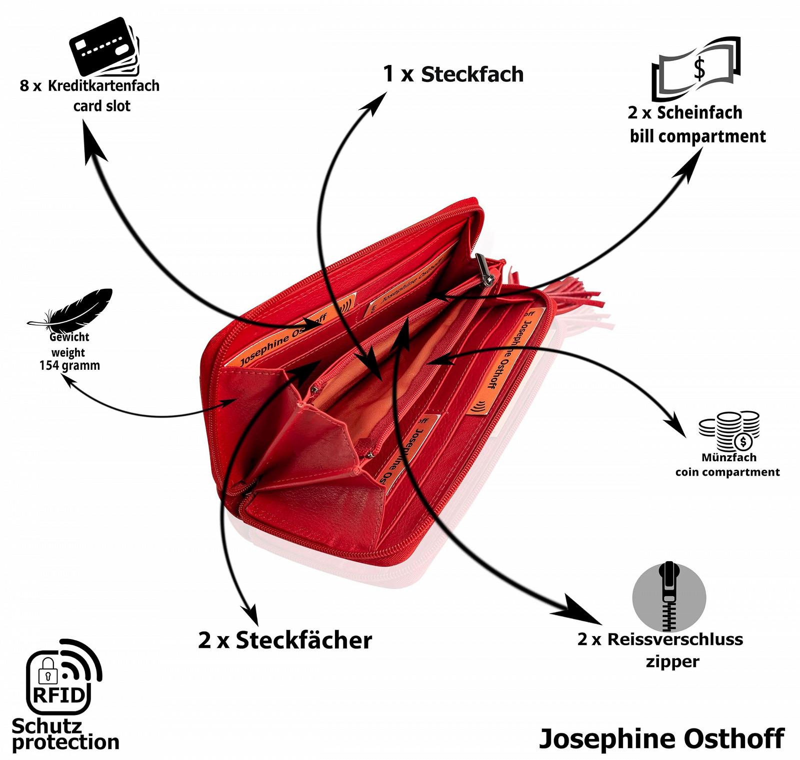 Кошелек Женский Josephine Osthoff Кожаный Длинный Кошелек на Молнии Маленький Кошелек для Монет Держатель для Кредитных Карт RFID Защита Кошелек с Отделением для Монет (500) Красный / гладкая кожа, фото №8