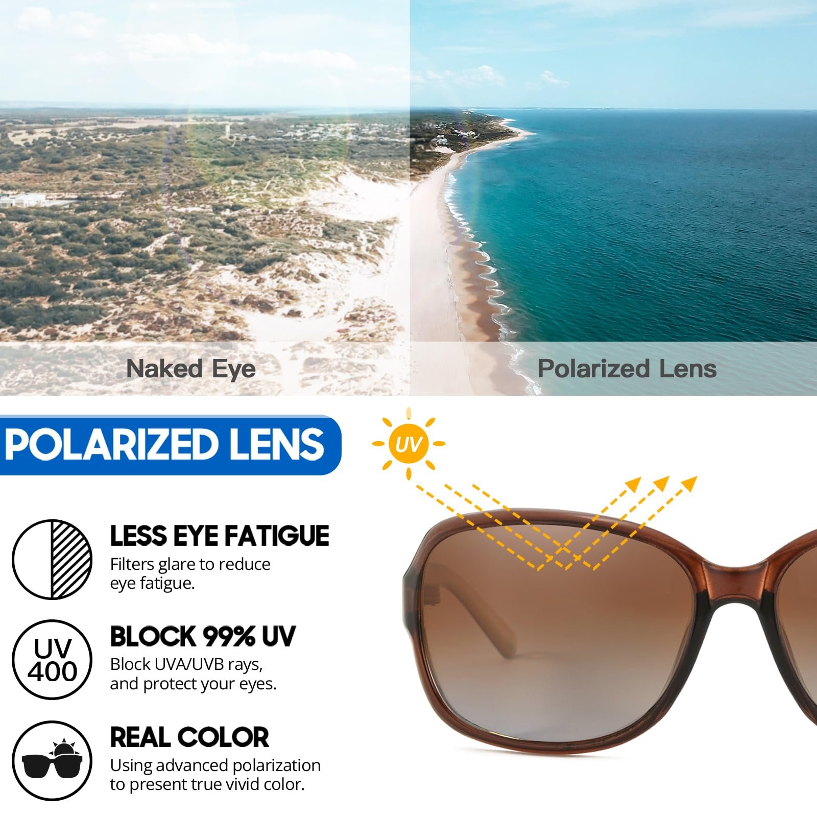 Жіночі Сонцезахисні окуляри Myiaur 2 шт Поляризовані лінзи UV400, фото №6