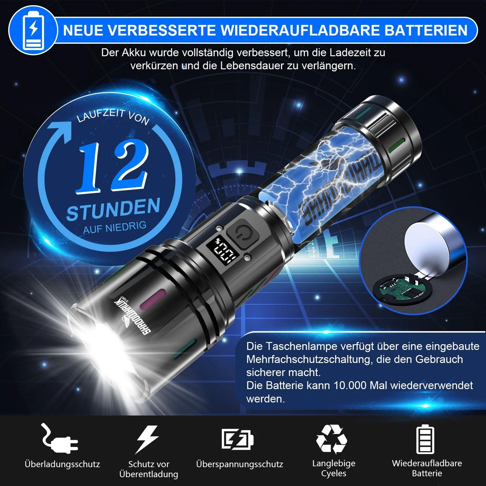 Ліхтар Shadowhawk LED Перезаряджуваний 500000 L XHM90.2 USB, Міцний Тактичний Ліхтар на Акумуляторі, Водонепроникний для Надзвичайних Ситуацій на Відкритому Повітрі, фото №4