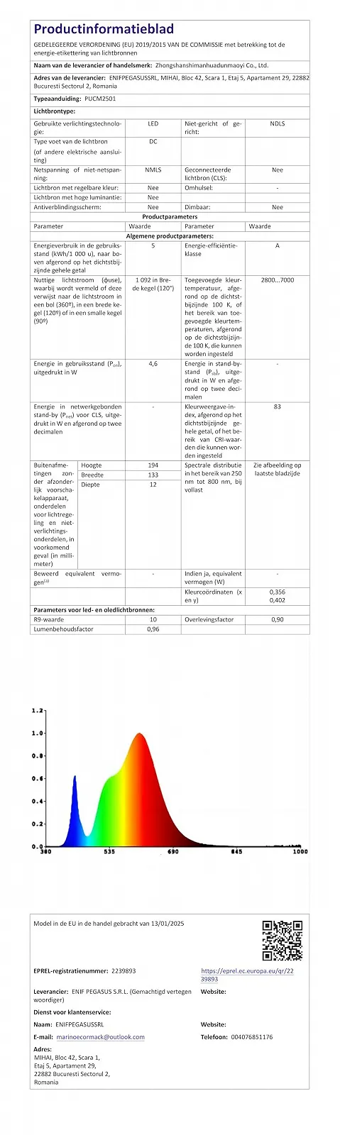 Настільна лампа LED Акумуляторна з регулюванням яскравості Сенсорна USB-C Метал IP44 5600 мАг 5 Вт Набір із 2 шт Black, фото №13