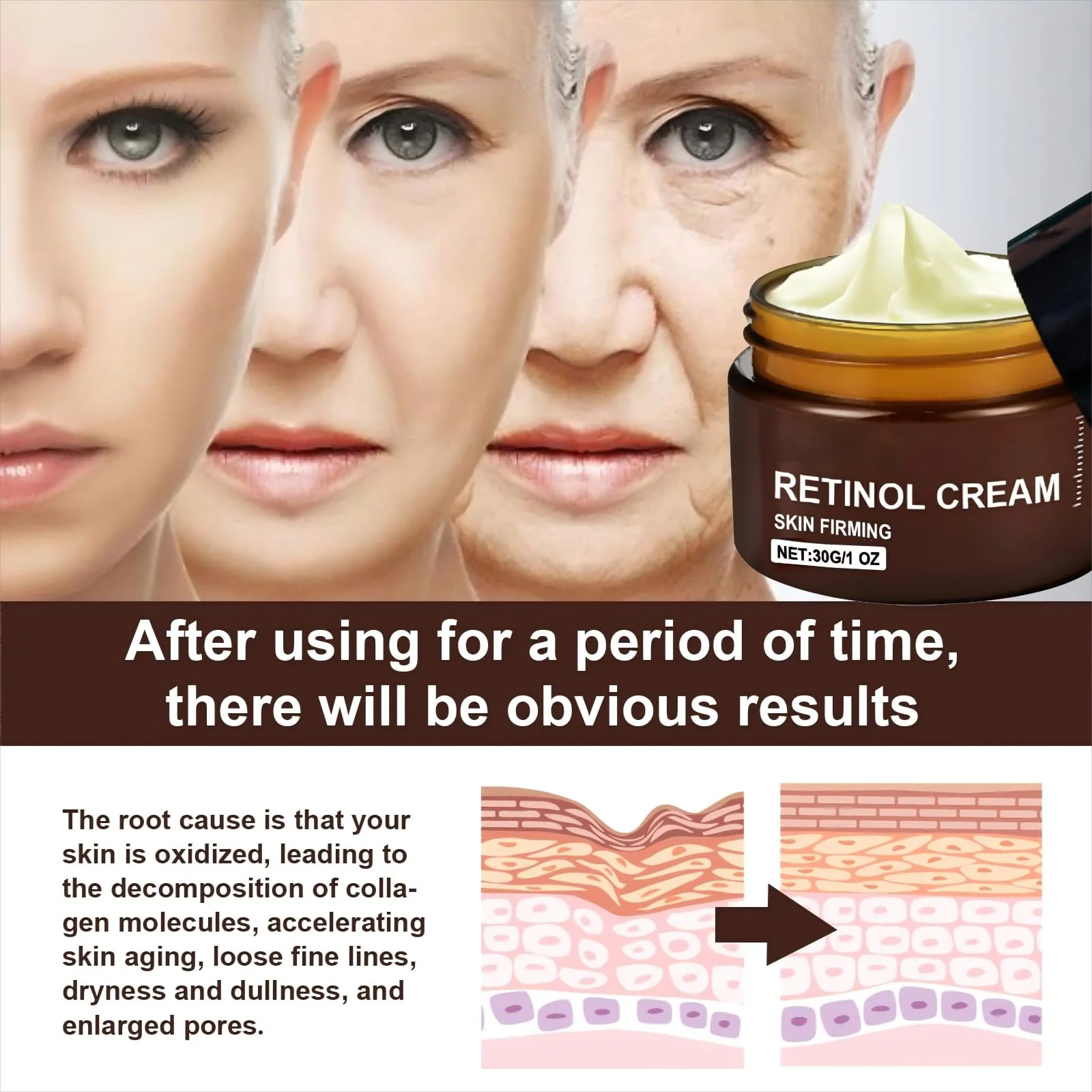 Крем для обличчя та шиї LANGSTON Retinol з вітаміном C та пептидами 30 г, фото №5 Крем для обличчя та шиї LANGSTON Retinol з вітаміном C та пептидами 30 г, фото №5