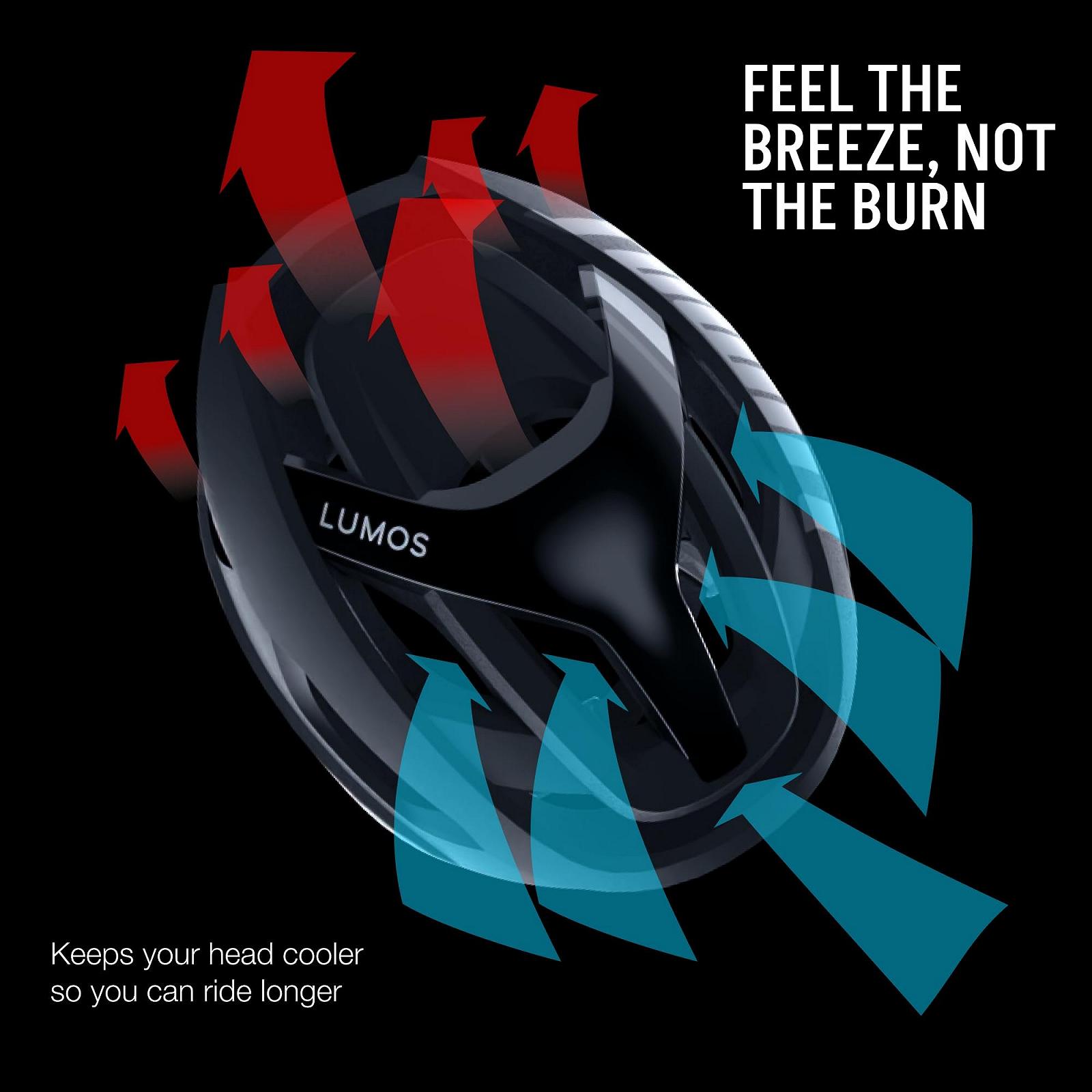 Шолом Road Bike Lumos Ultra Fly Pro, 14 вентиляційних отворів, фото №3