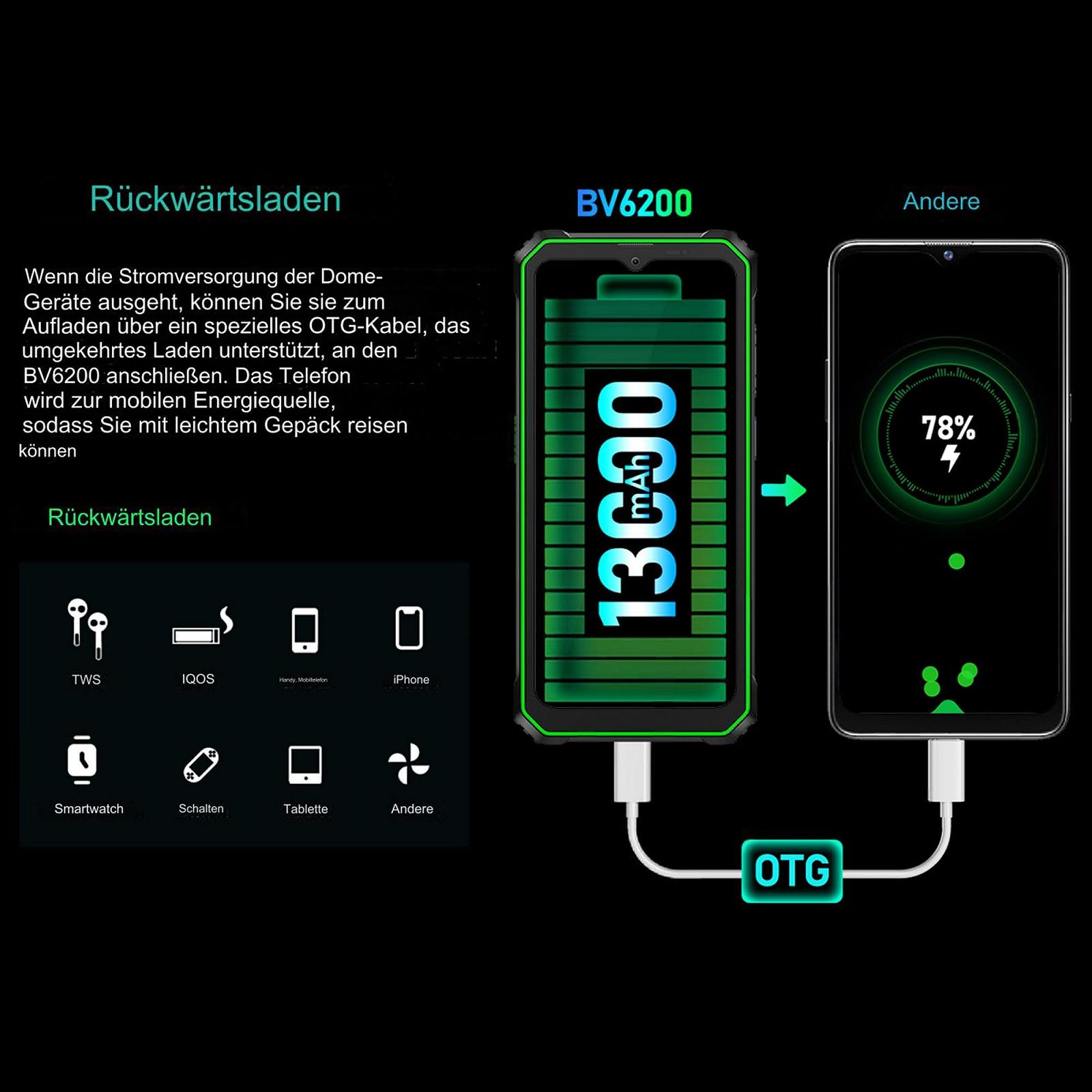 Захищений смартфон Blackview BV6200 6.5" 4/64 ГБ Android 13 13000 мАг 13 МП Чорний, фото №6 Захищений смартфон Blackview BV6200 6.5" 4/64 ГБ Android 13 13000 мАг 13 МП Чорний, фото №6