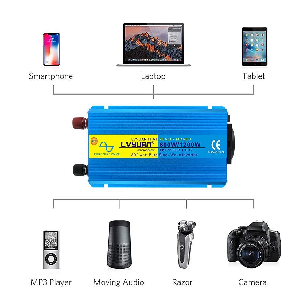 Інвертор Cantonape Pure Sine Wave 600 W 12 V 230 V 600 W силовий конвертер Автоінвертор з 2 USB портами автомобільним зарядним та клемами акумулятора, фото №2