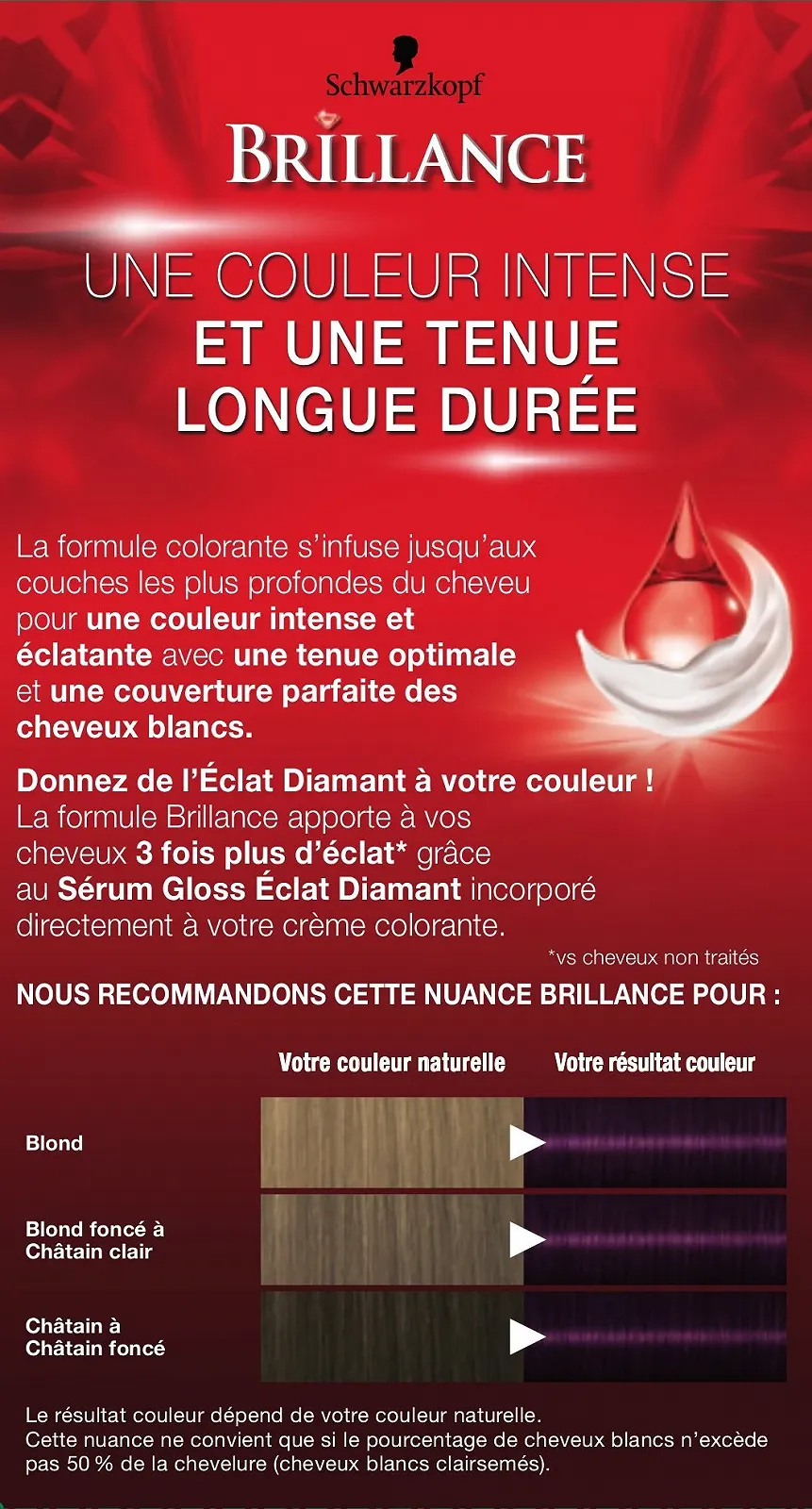 Стойкая краска для волос Schwarzkopf Brillance Интенсивный бриллиантовый блеск 888 Чёрная черешня, фото №2 Стойкая краска для волос Schwarzkopf Brillance Интенсивный бриллиантовый блеск 888 Чёрная черешня, фото №2