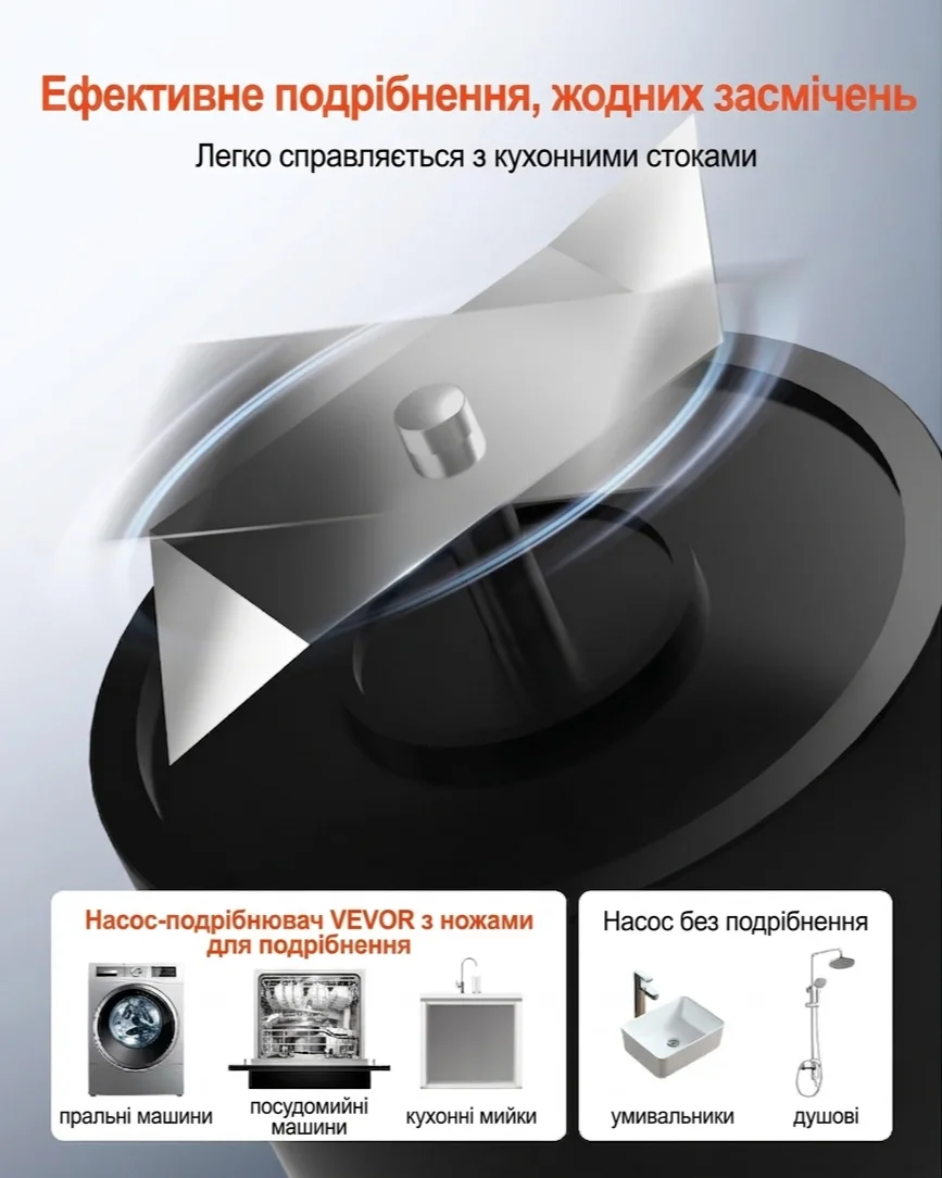 Каналізаційна установка VEVOR FLO500 / 500 Вт / 110 л/хв / Напір 8 м / 4 входи / Подрібнювач із нержавіючої сталі / Біла, фото №2 Каналізаційна установка VEVOR FLO500 / 500 Вт / 110 л/хв / Напір 8 м / 4 входи / Подрібнювач із нержавіючої сталі / Біла, фото №2