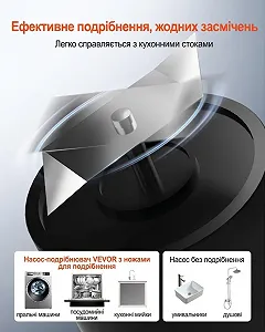 Каналізаційна установка VEVOR FLO500 / 500 Вт / 110 л/хв / Напір 8 м / 4 входи / Подрібнювач із нержавіючої сталі / Біла ціна на synthetic.ua - Фото 1 Каналізаційна установка VEVOR FLO500 / 500 Вт / 110 л/хв / Напір 8 м / 4 входи / Подрібнювач із нержавіючої сталі / Біла synthetic.ua - Фото 1